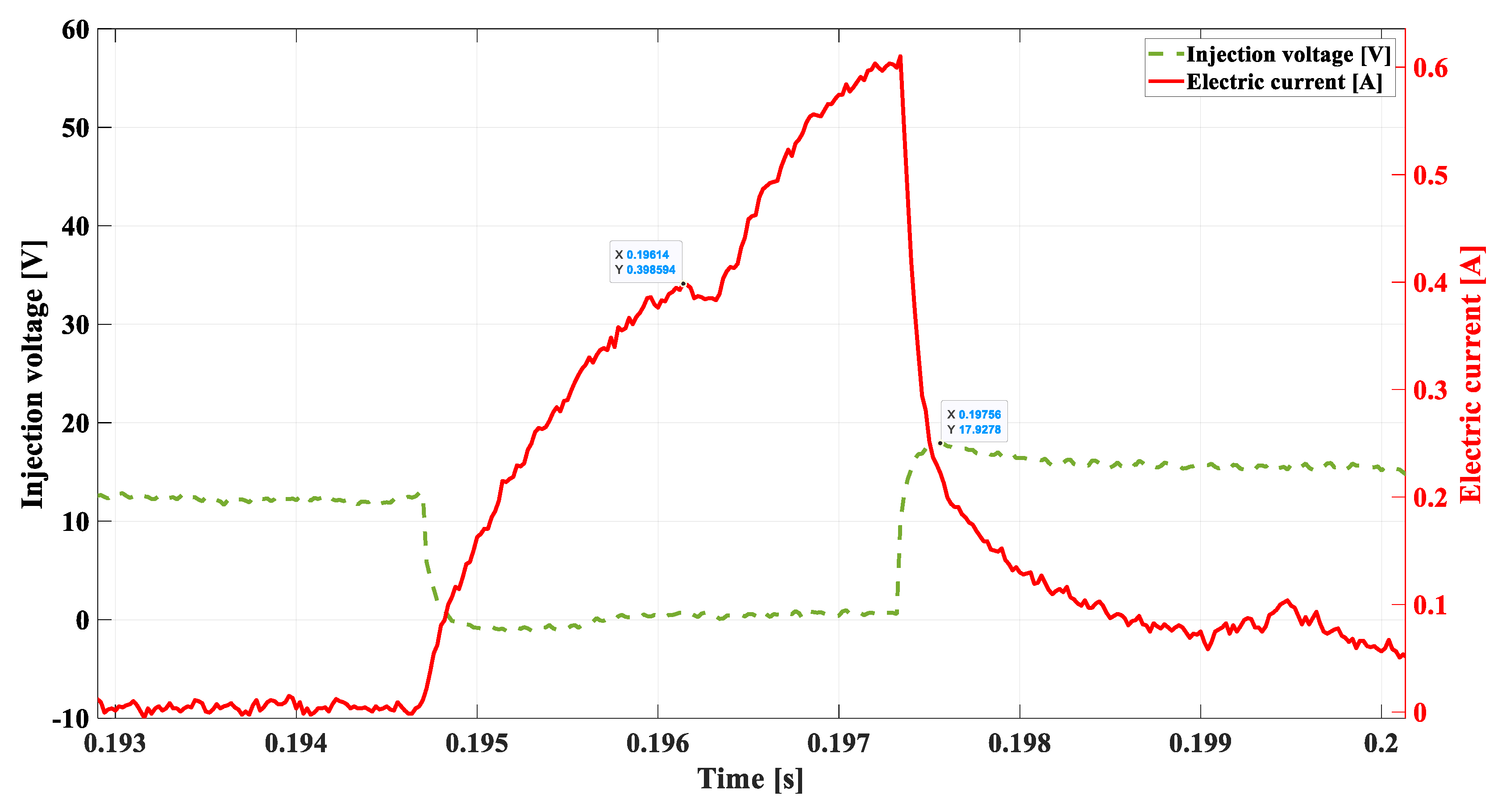 Sensors 22 06735 g015
