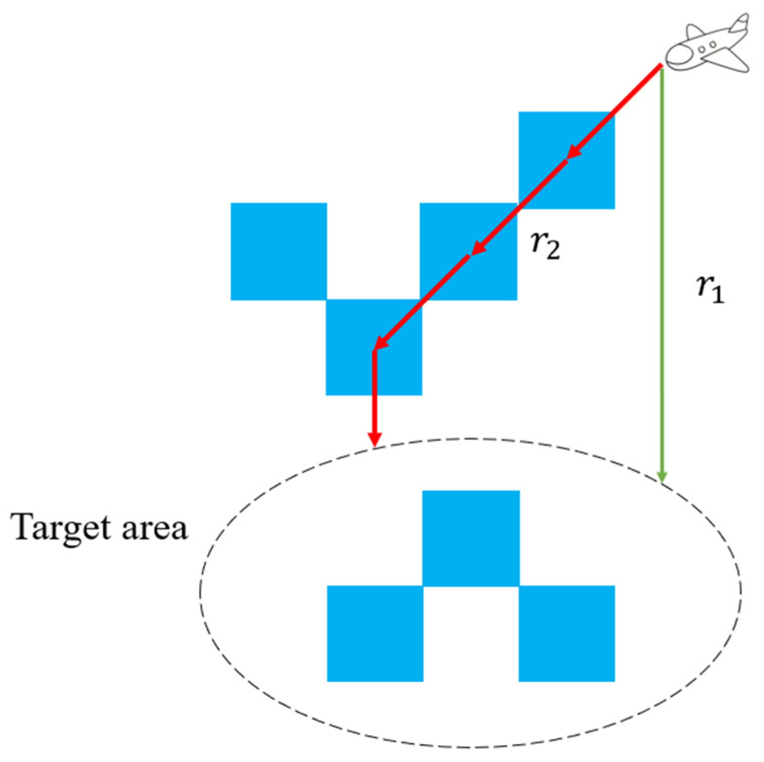 Sensors 22 06737 g004