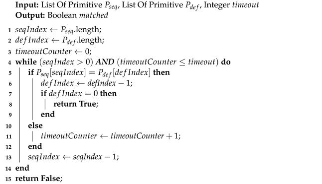 Sensors 22 06740 i004