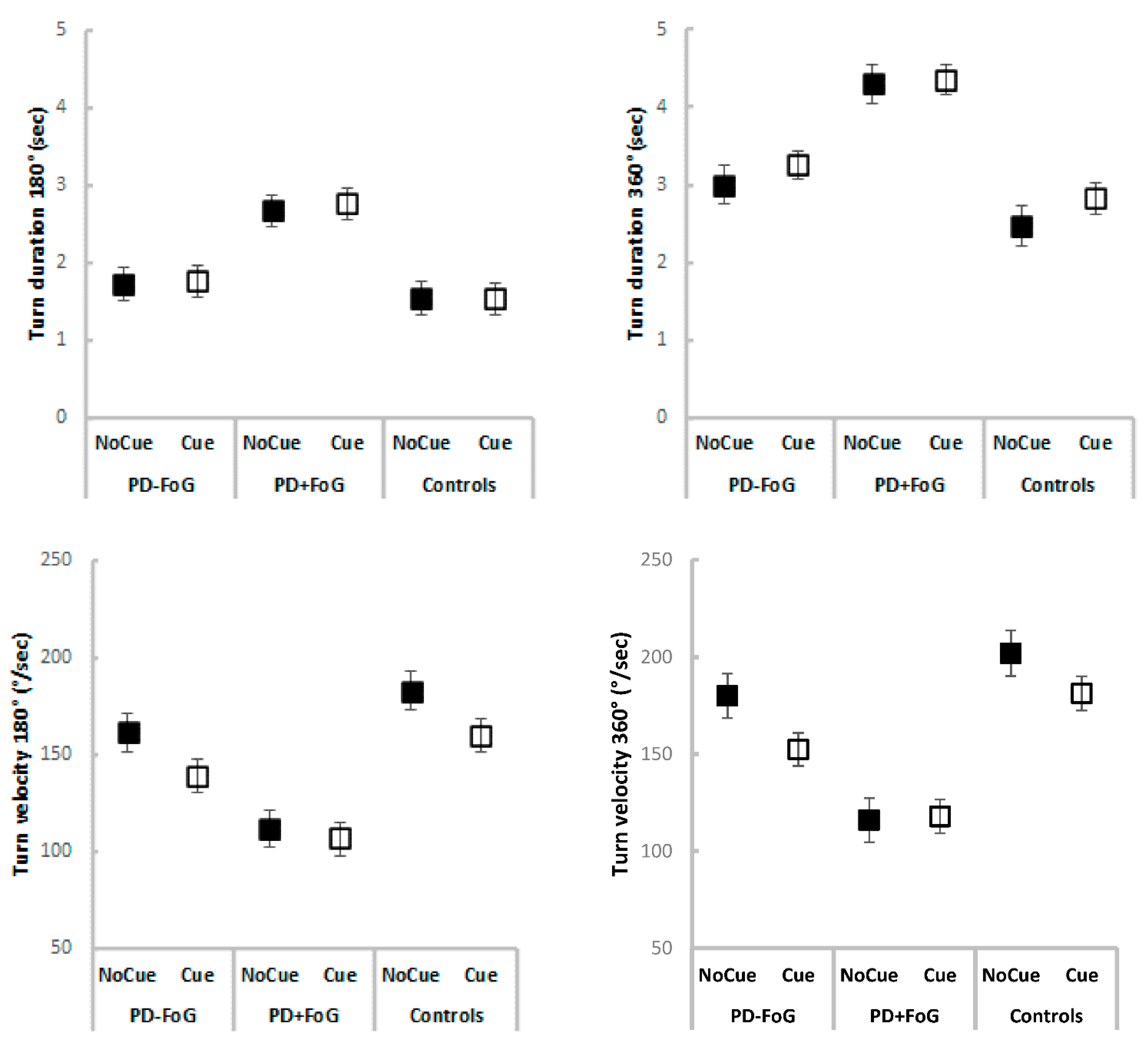 Sensors 22 06746 g002