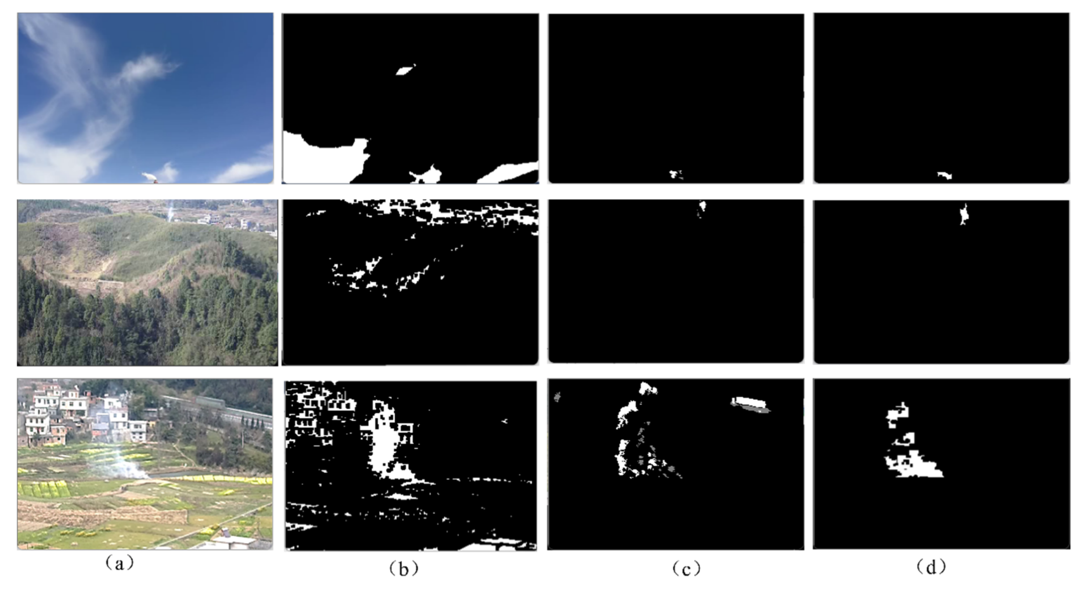 Sensors 22 06748 g003