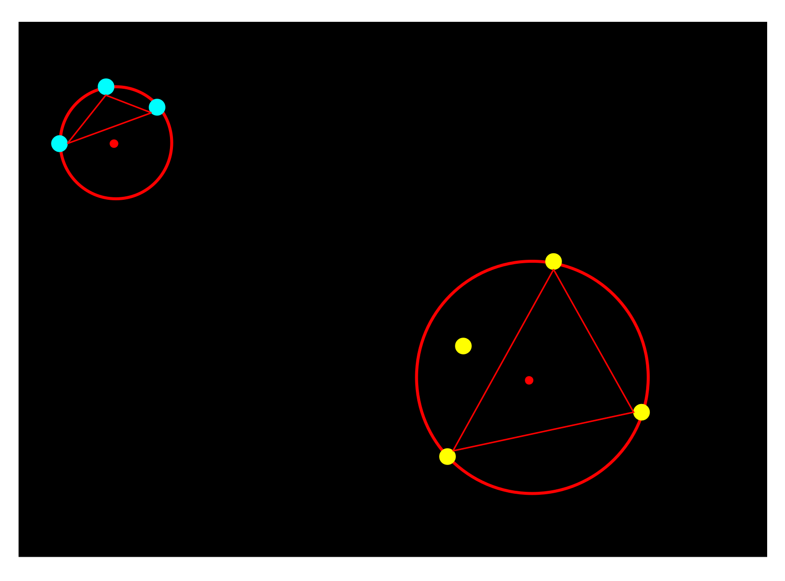 Sensors 22 06748 g006