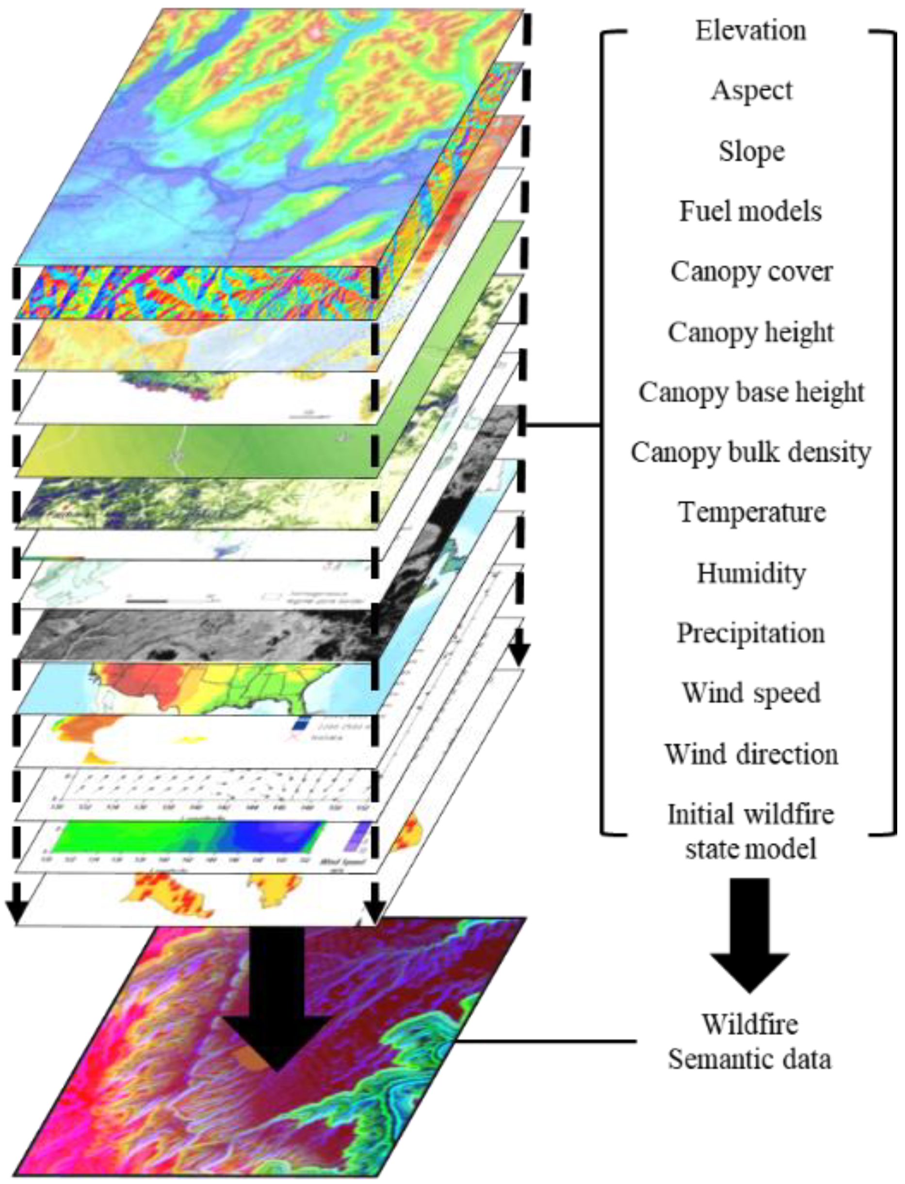 Sensors 22 06749 g002
