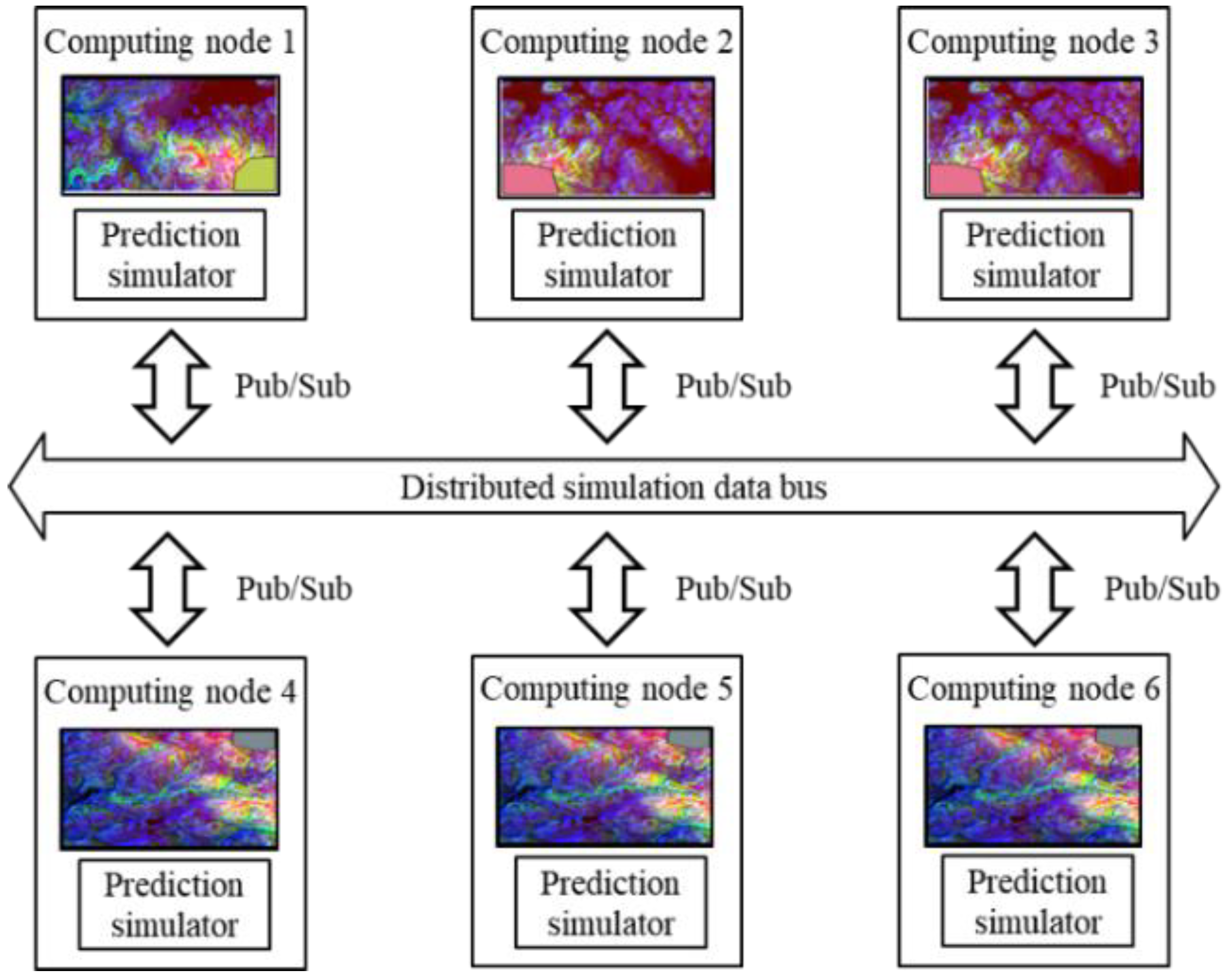 Sensors 22 06749 g010