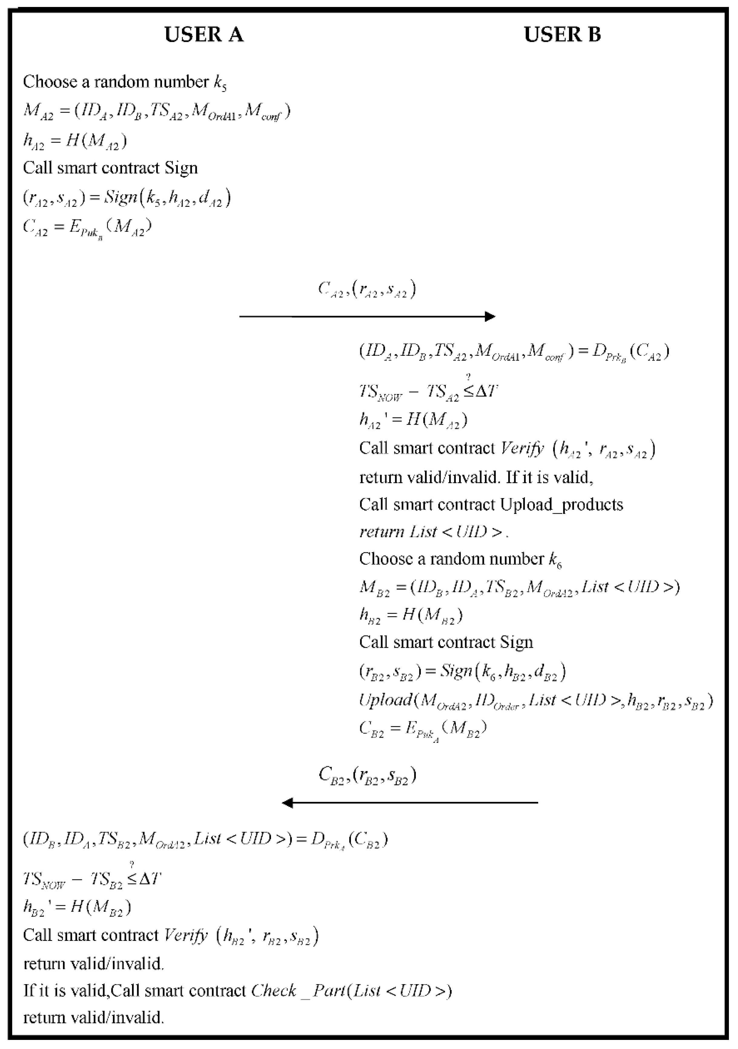 Sensors 22 06754 g007