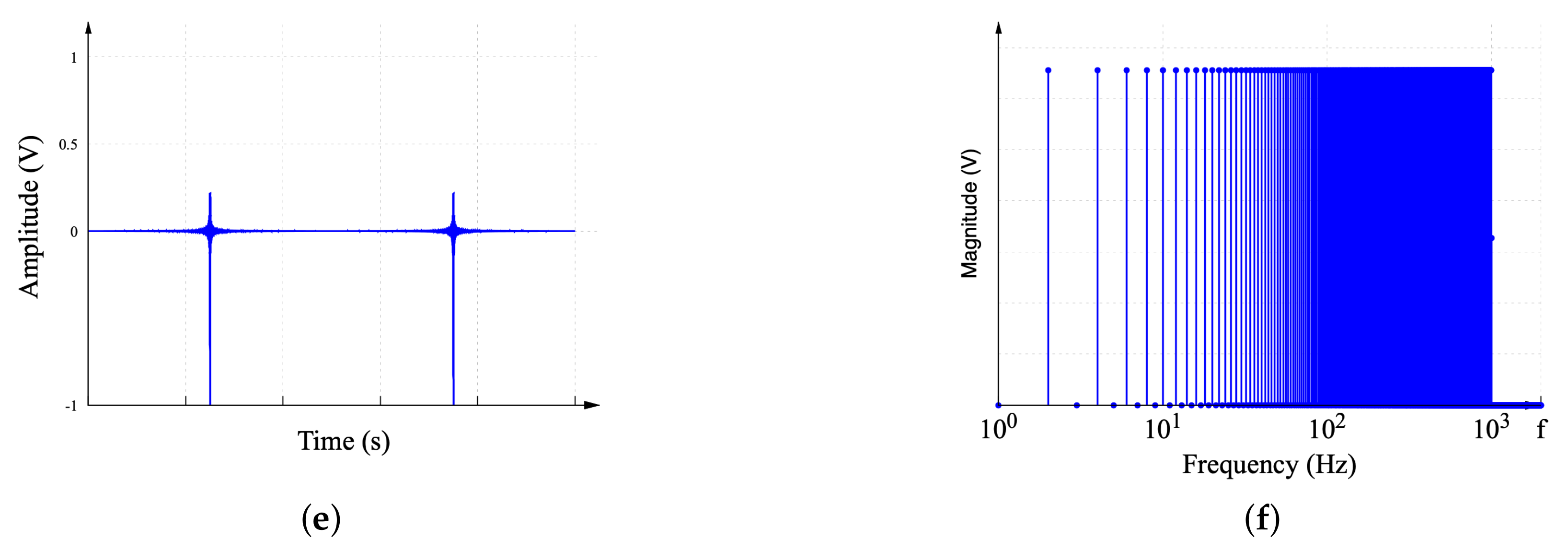 Sensors 22 06757 g011b Sensors 22 06757 g011b