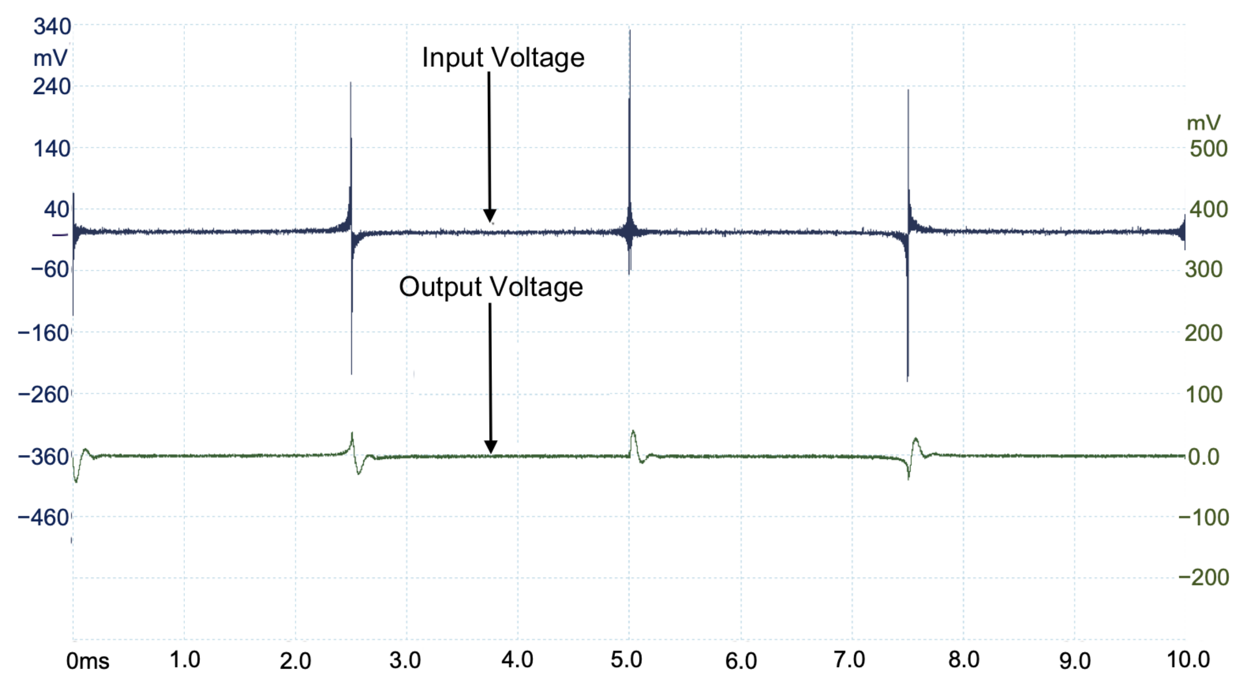 Sensors 22 06757 g014 Sensors 22 06757 g014