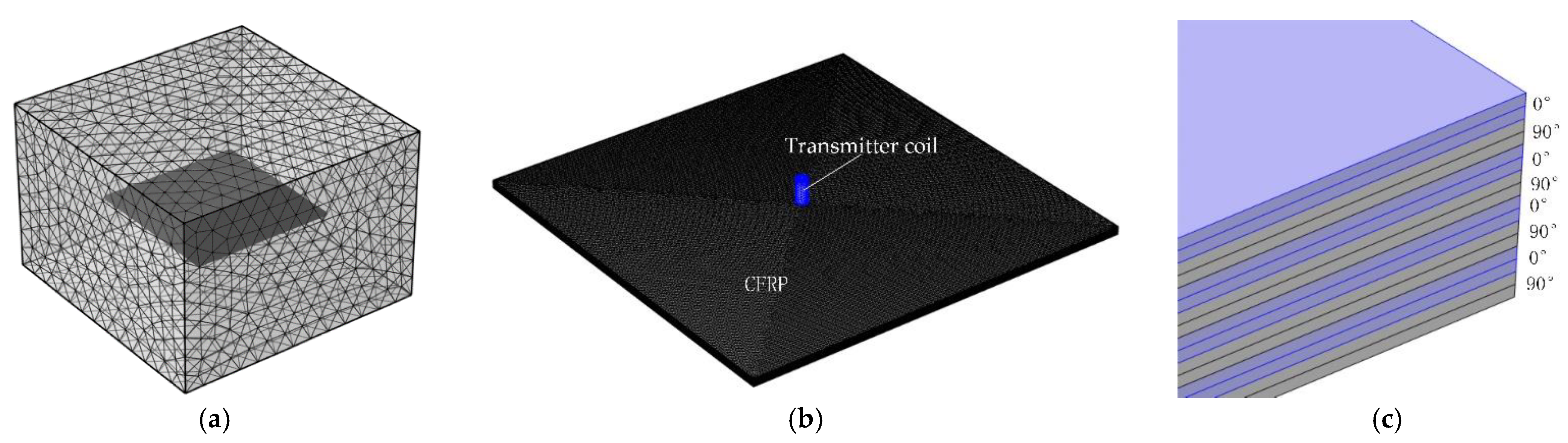 Sensors 22 06761 g001