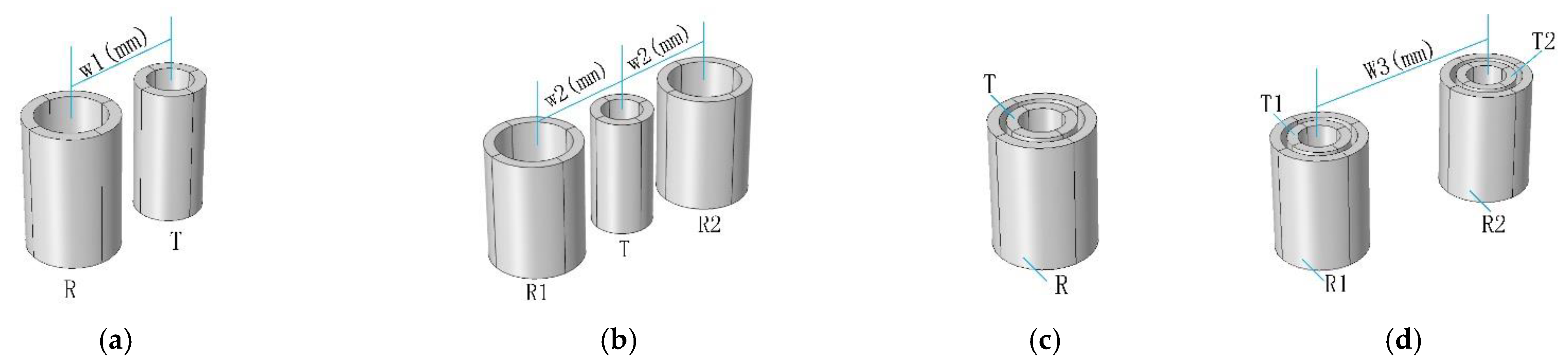 Sensors 22 06761 g008