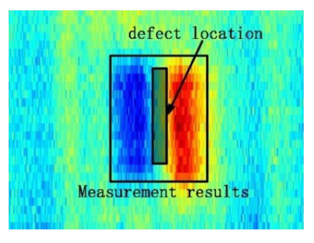 Sensors 22 06761 g022