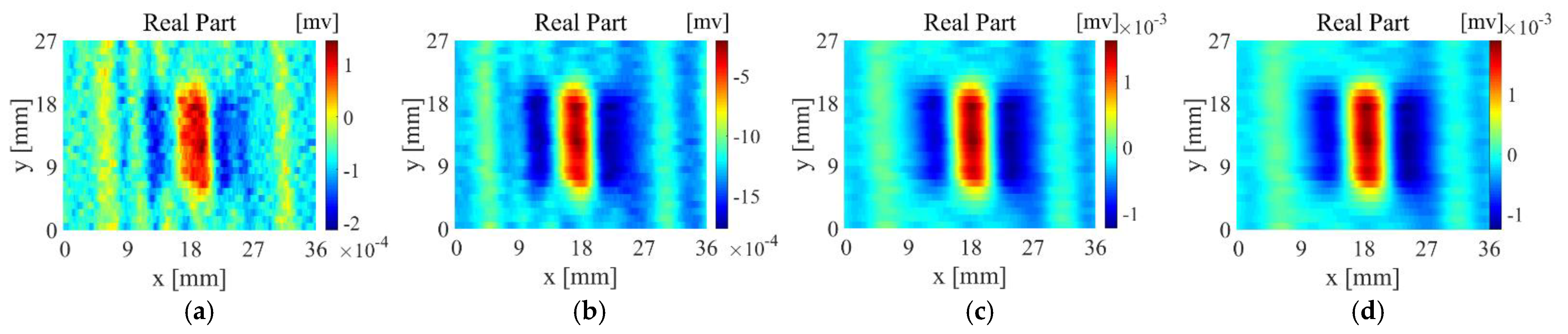 Sensors 22 06761 g026