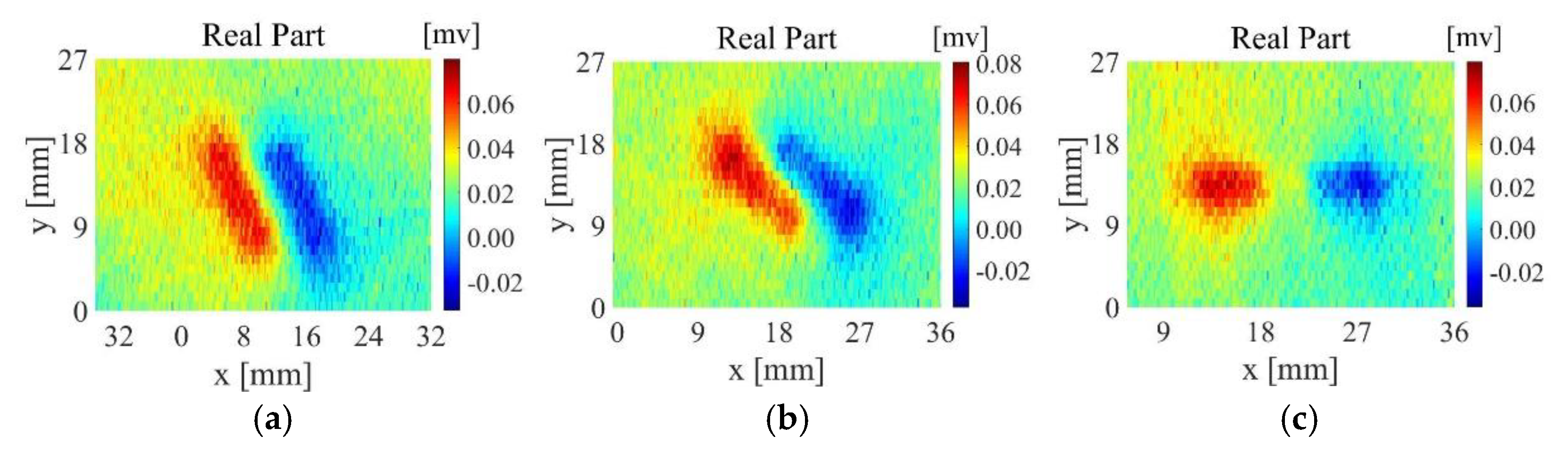 Sensors 22 06761 g027