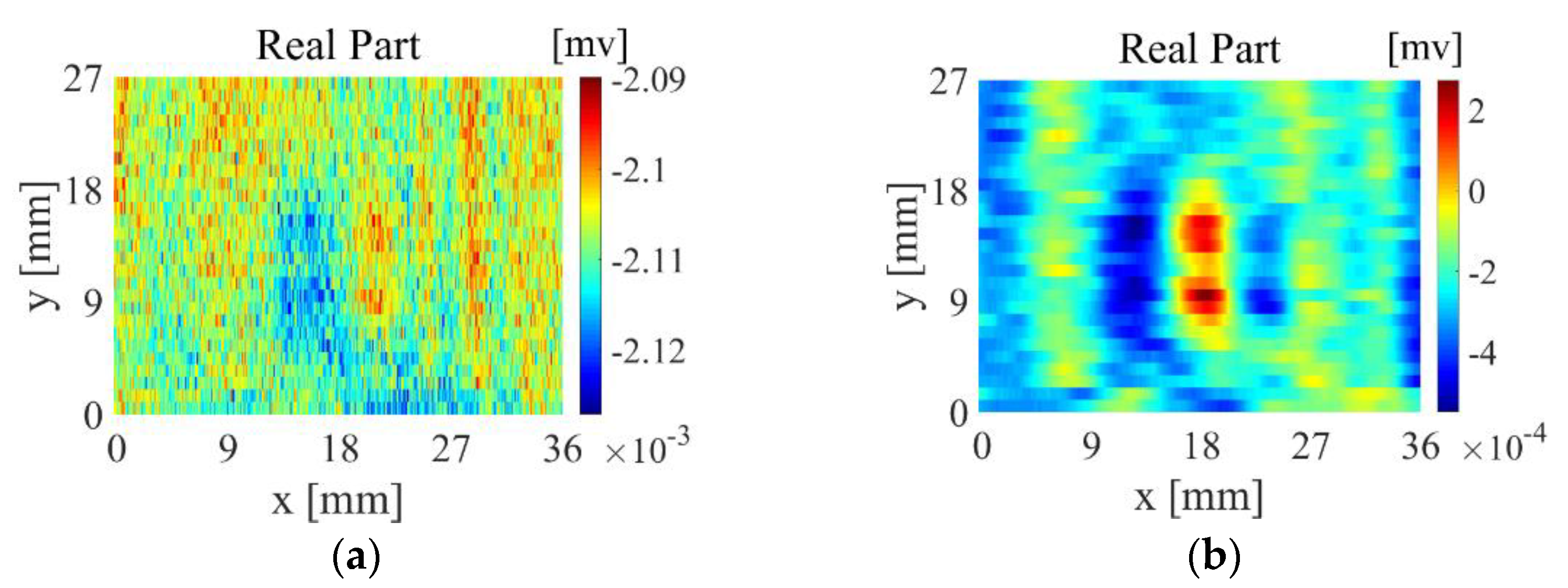 Sensors 22 06761 g029