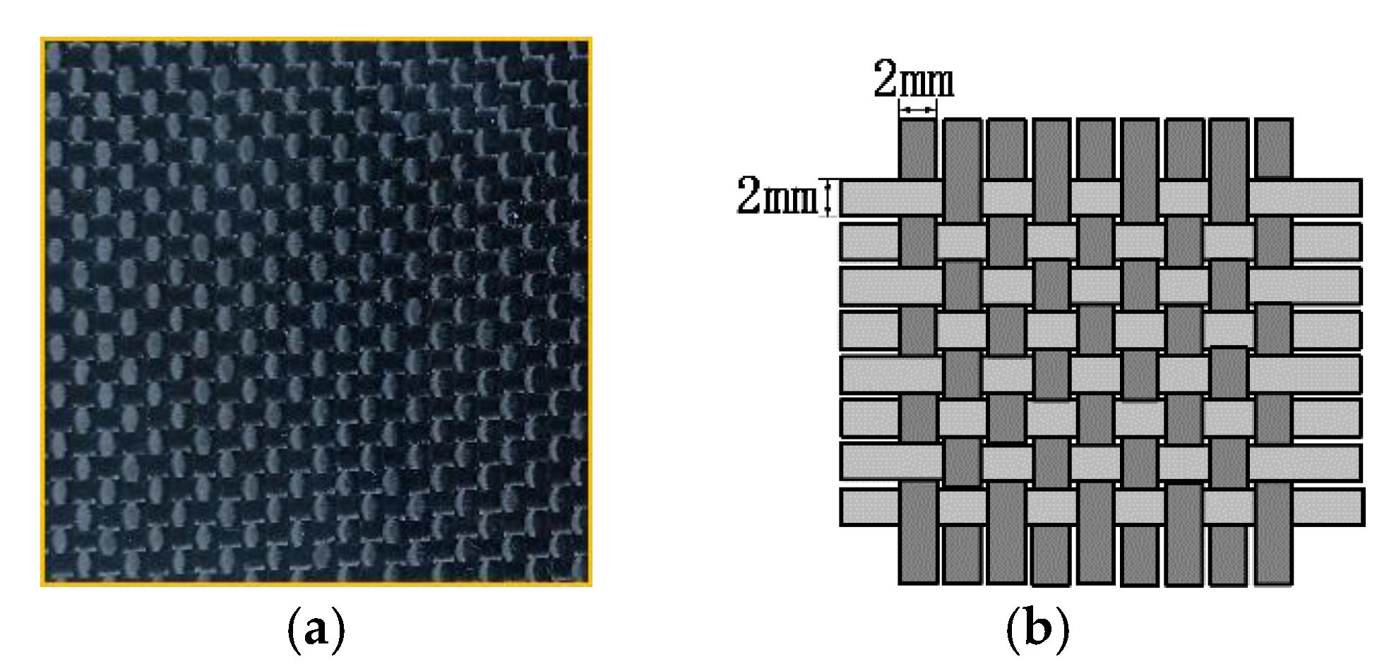 Sensors 22 06761 g030