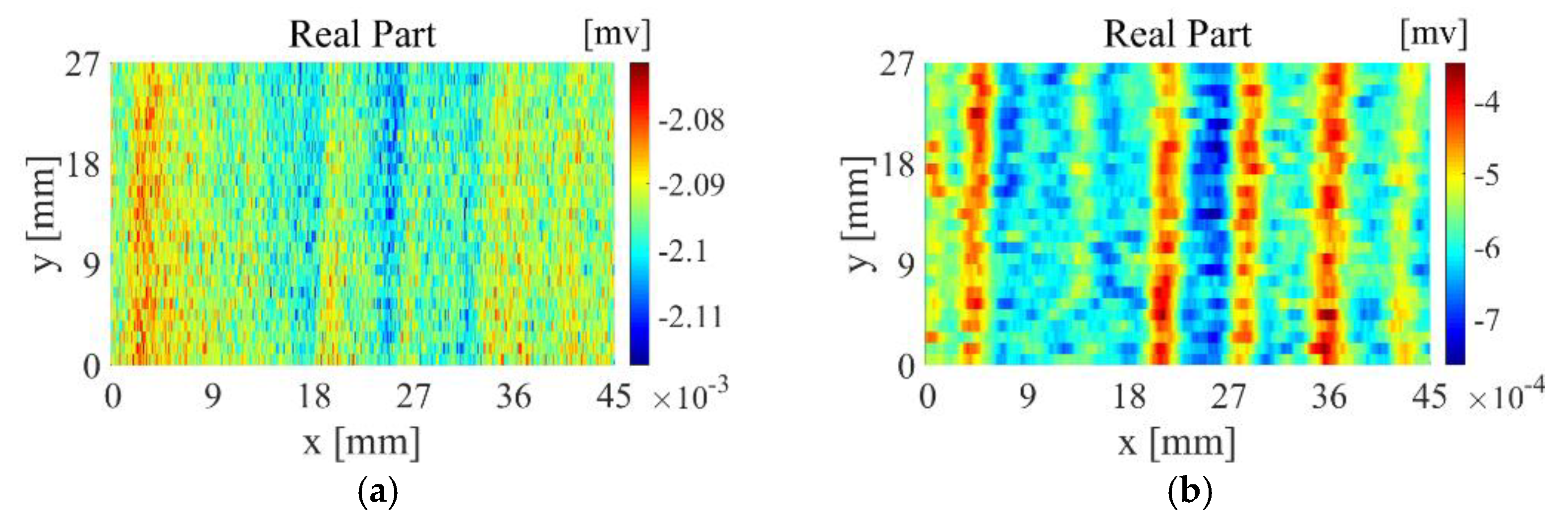 Sensors 22 06761 g031