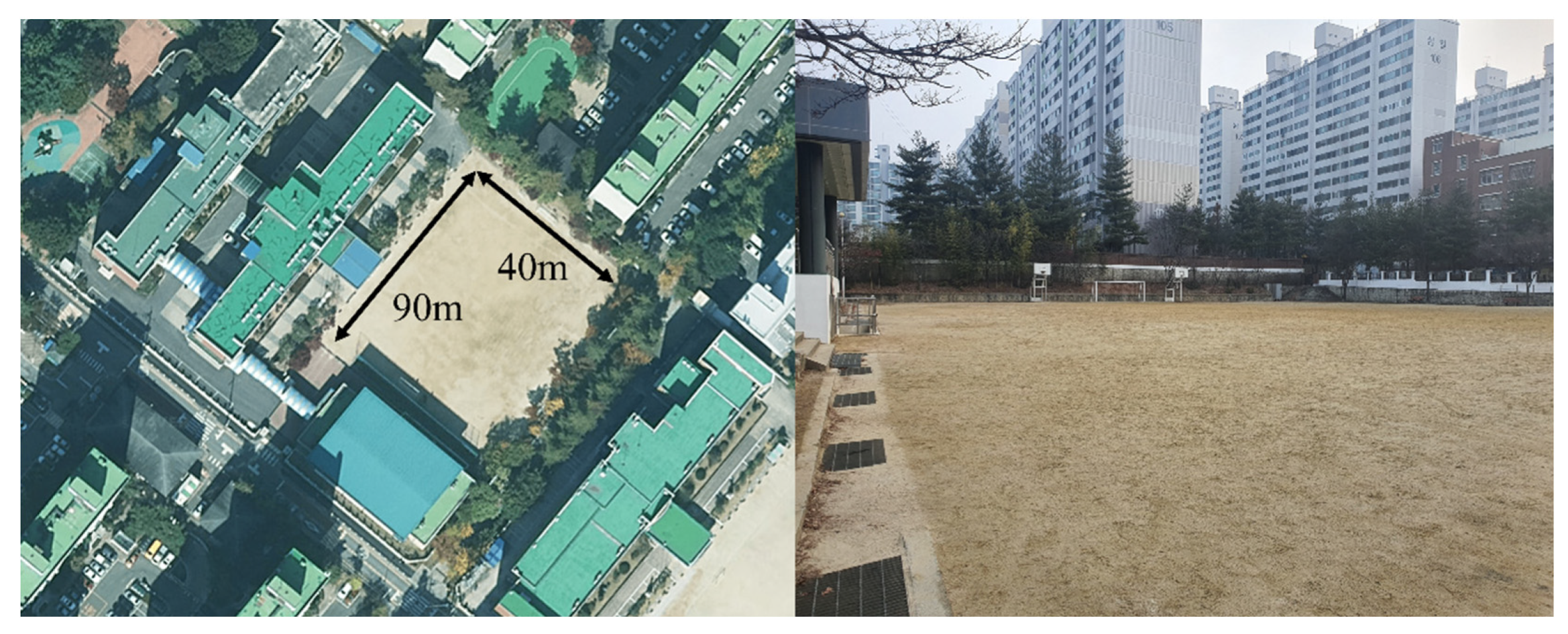 Sensors 22 06764 g008