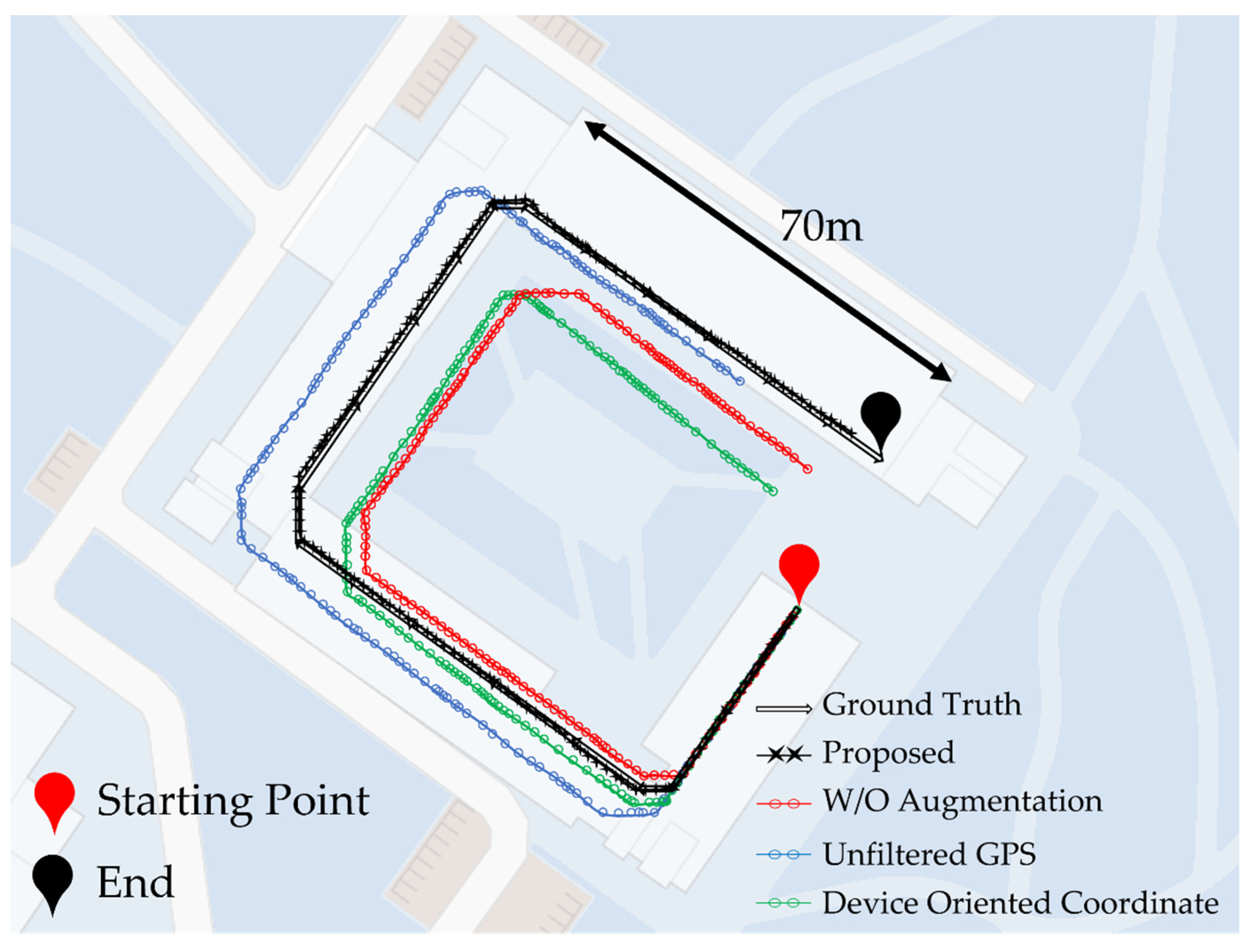 Sensors 22 06764 g013