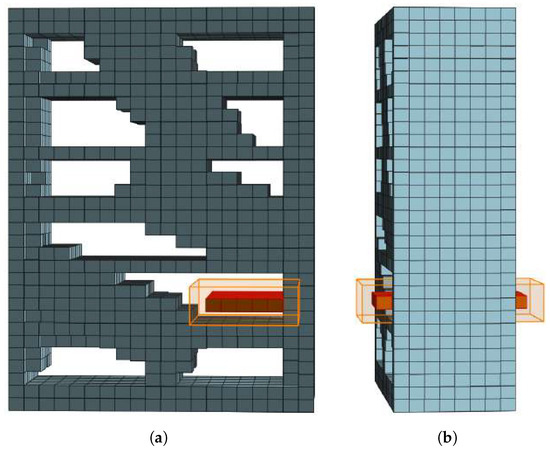 Sensors 22 06774 g003 550