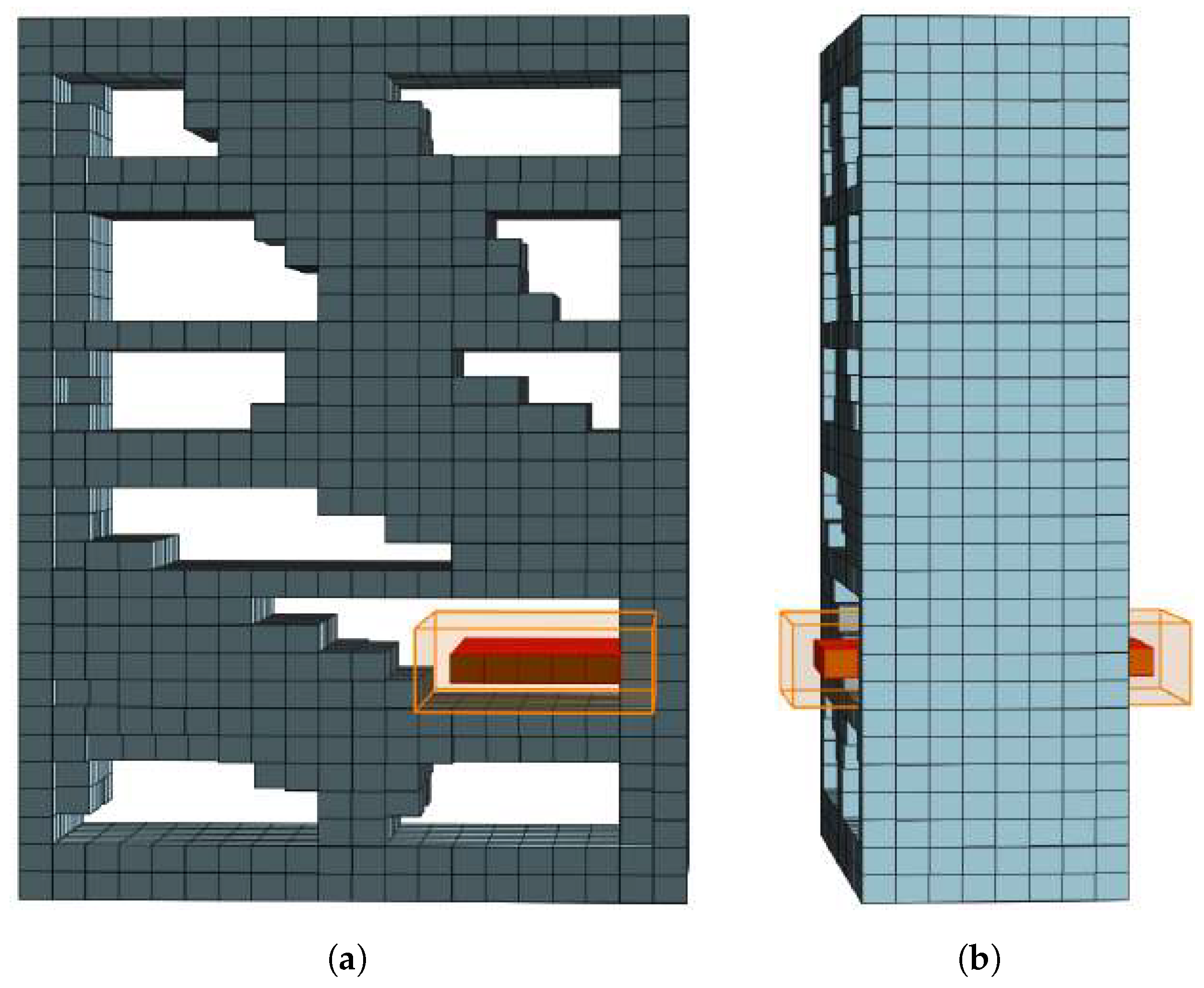 Sensors 22 06774 g003