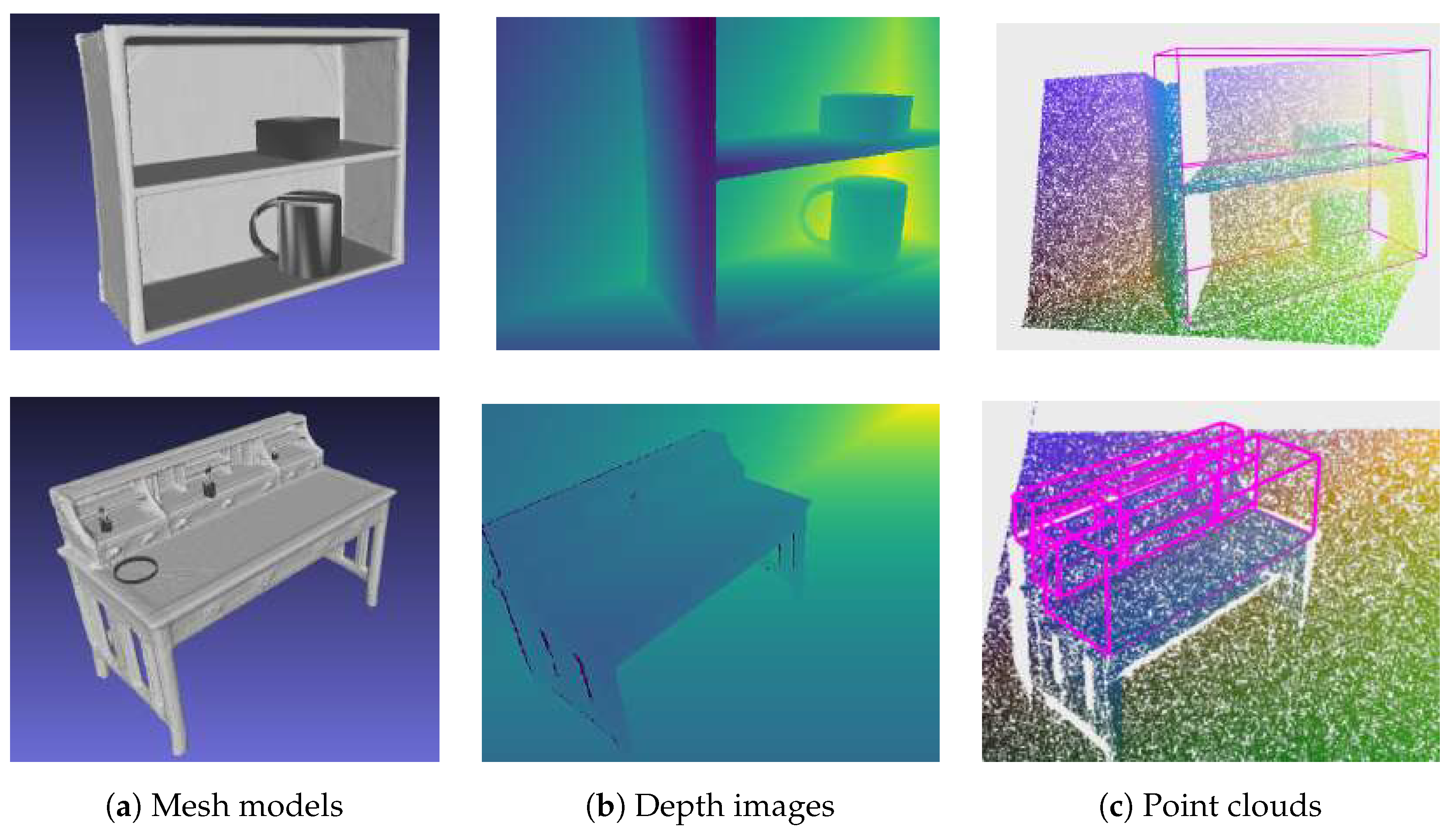 Sensors 22 06774 g009