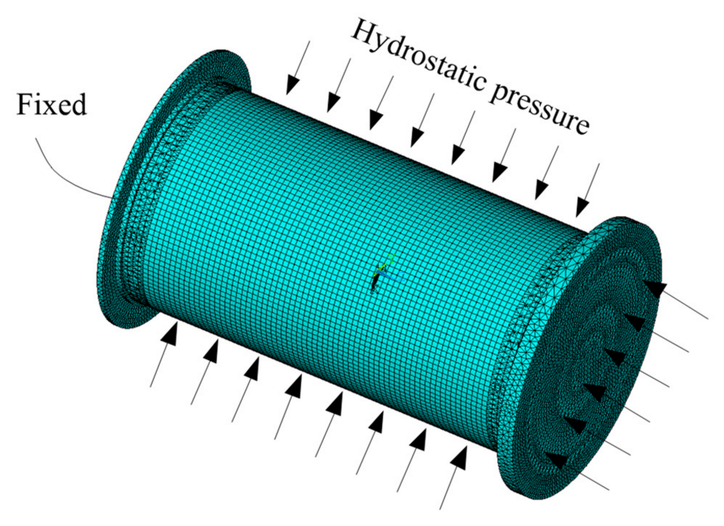 Sensors 22 06781 g003