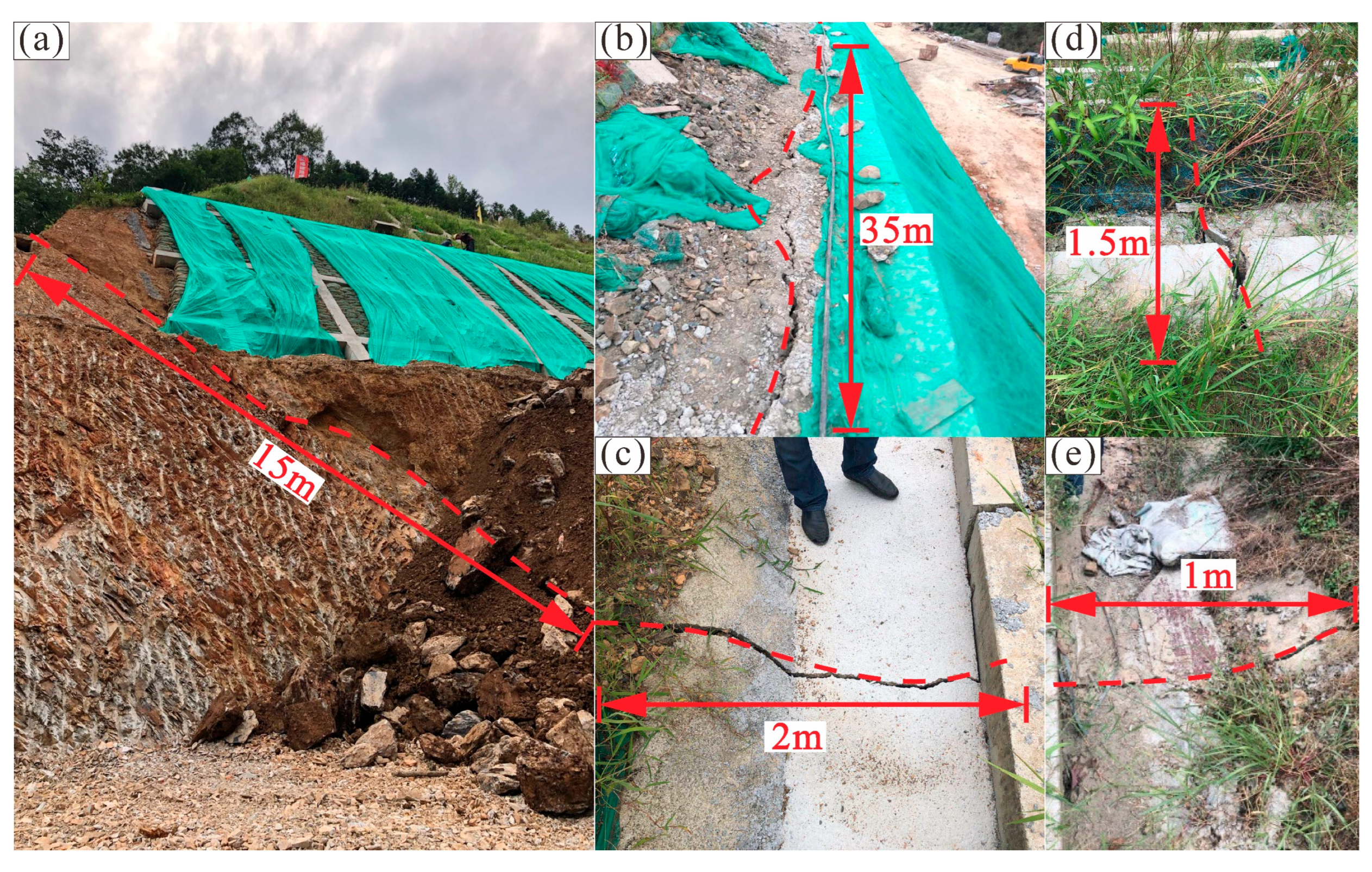 Sensors 22 06790 g004