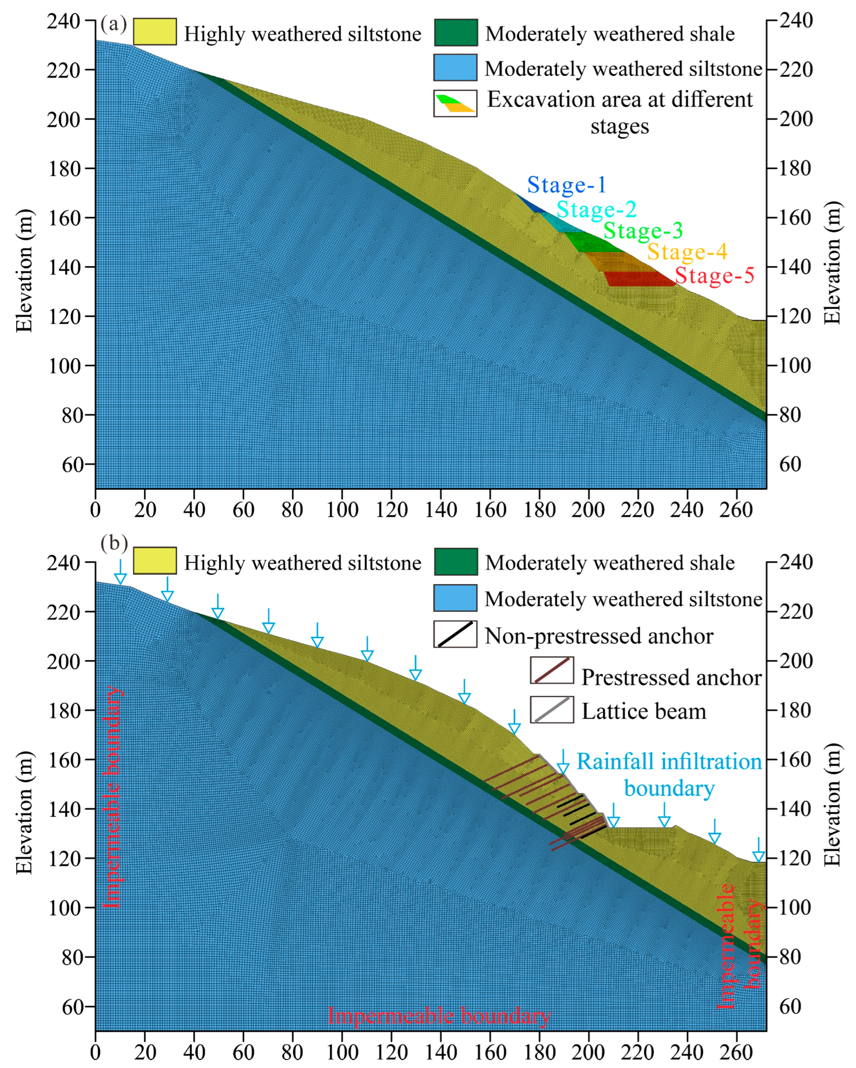 Sensors 22 06790 g007