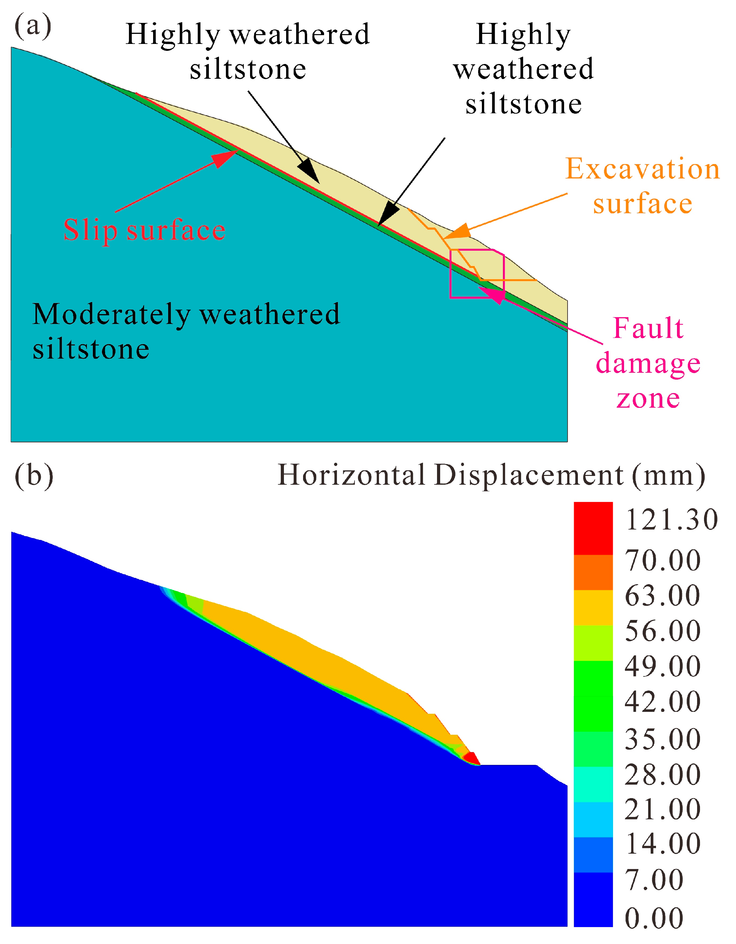 Sensors 22 06790 g009