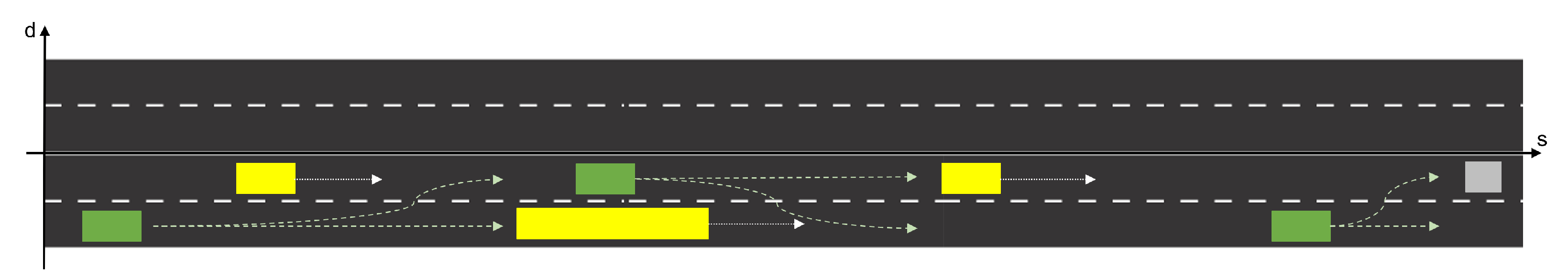 Sensors 22 06798 g001