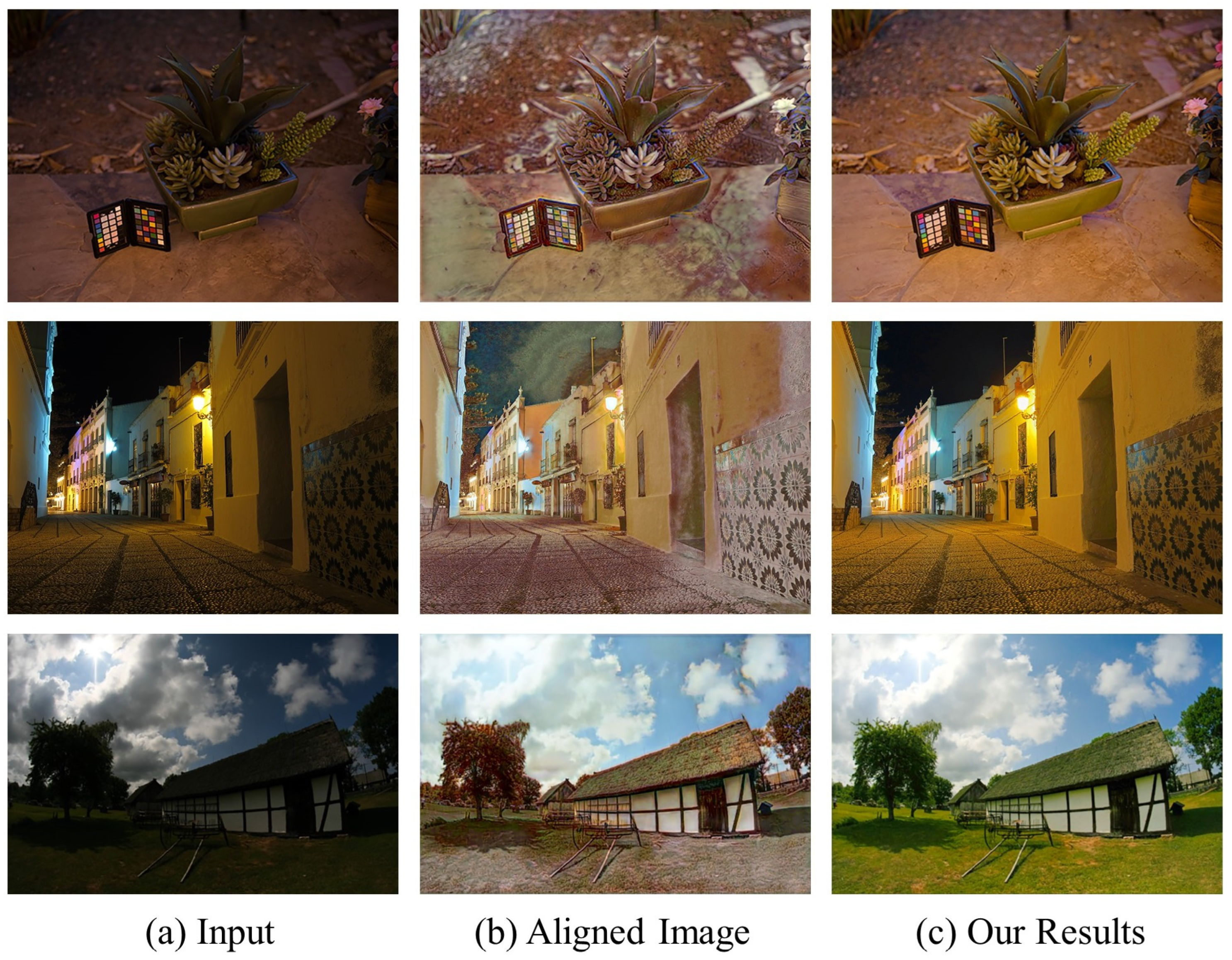 Sensors 22 06799 g001