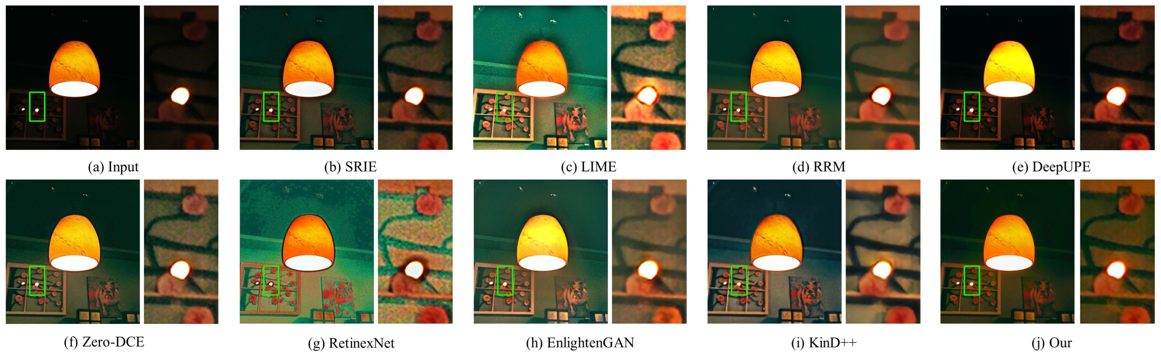 Sensors 22 06799 g005