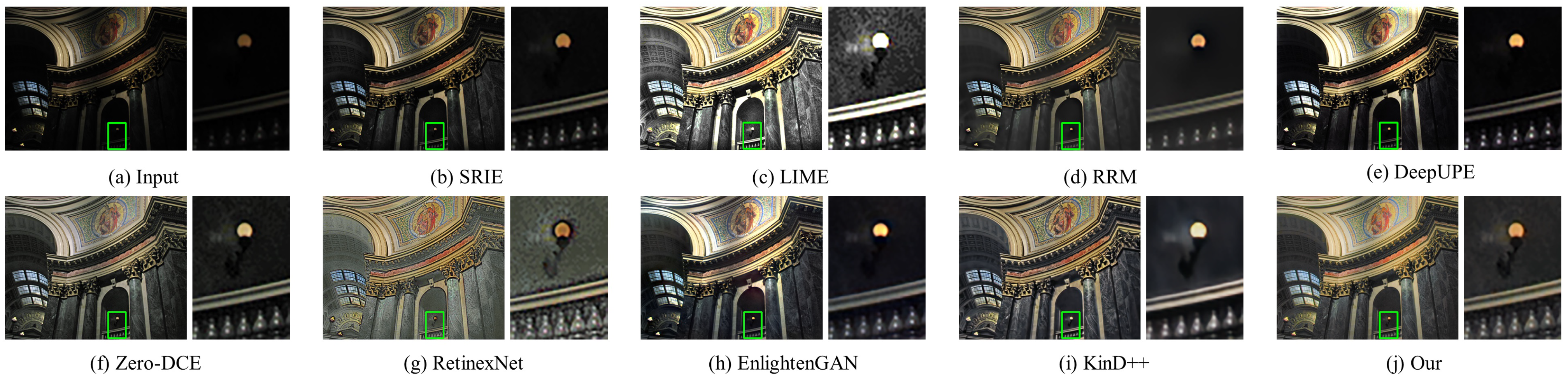 Sensors 22 06799 g006