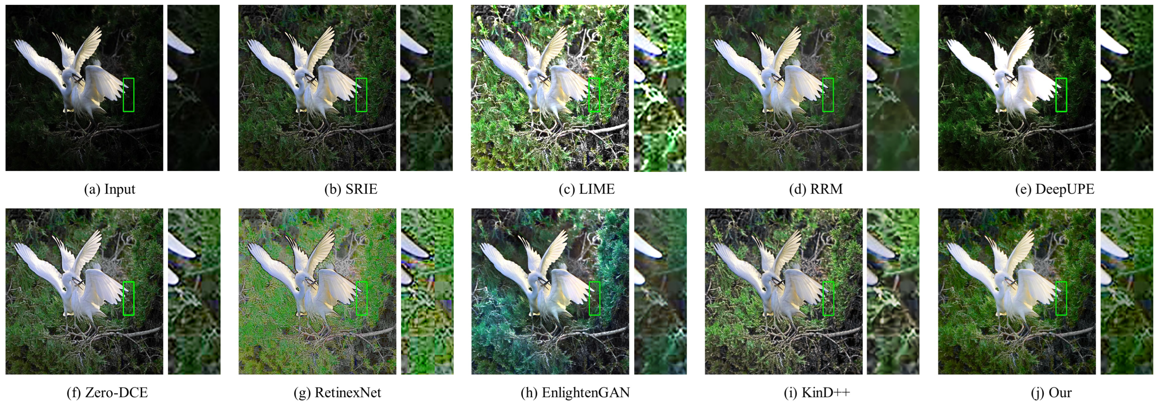 Sensors 22 06799 g007