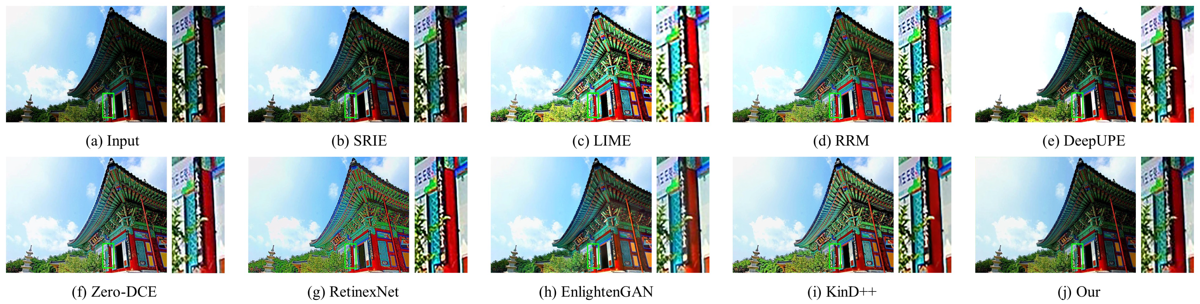 Sensors 22 06799 g008