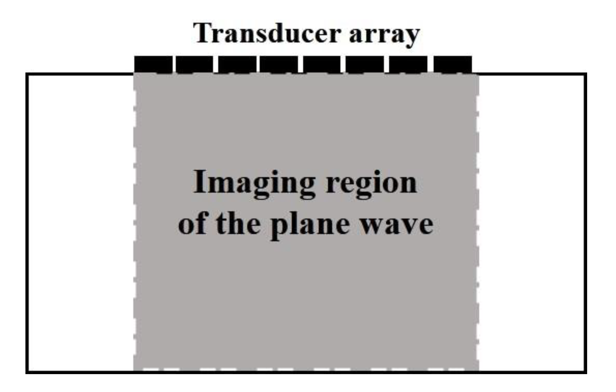 Sensors 22 06800 g002