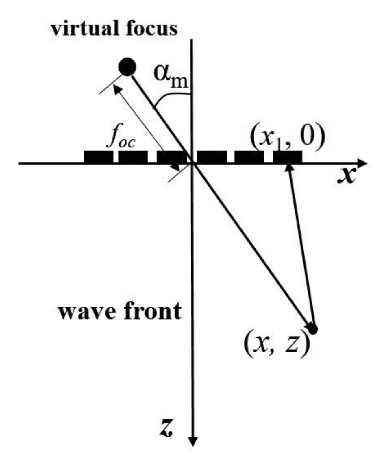 Sensors 22 06800 g006