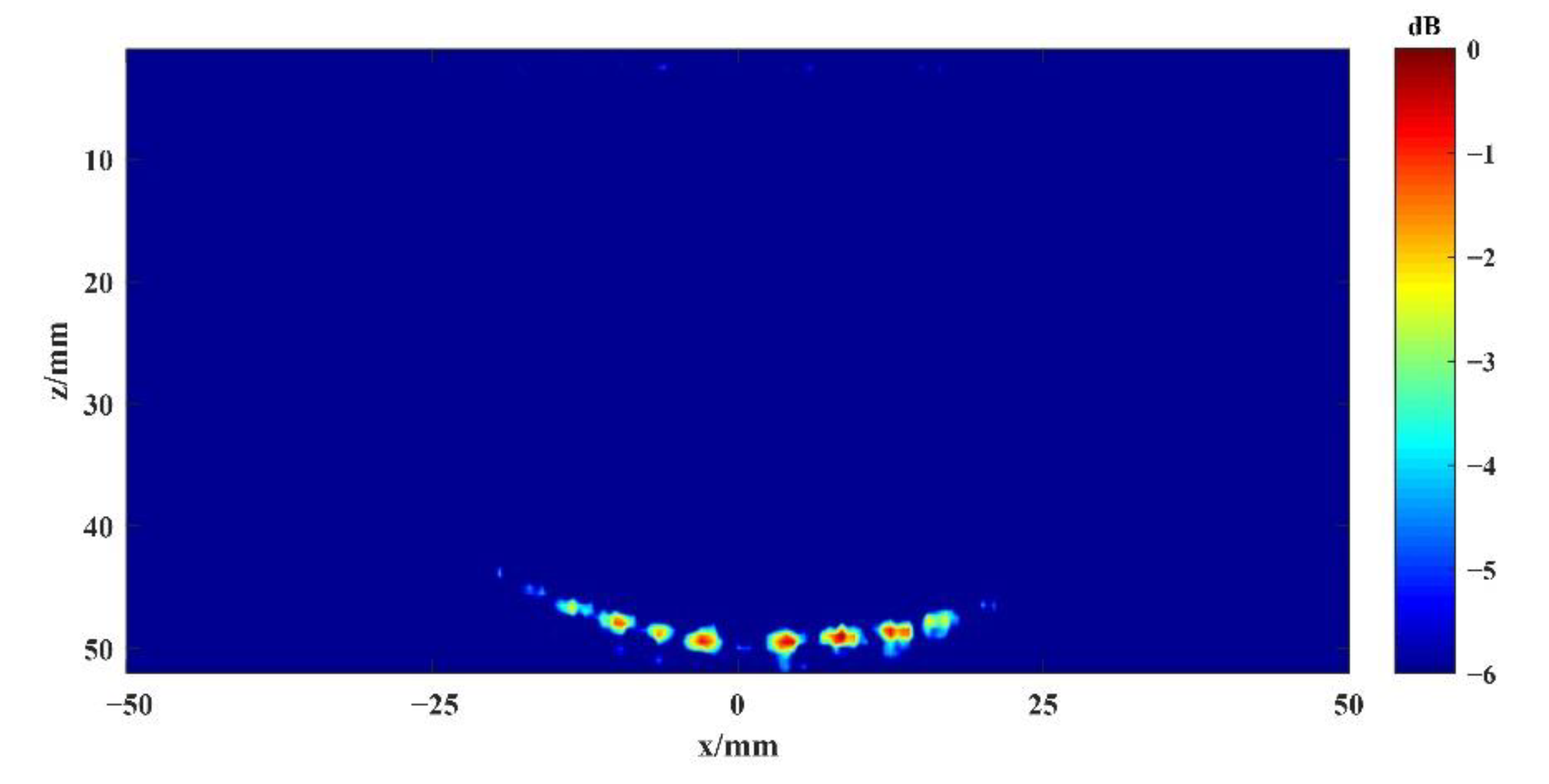 Sensors 22 06800 g009