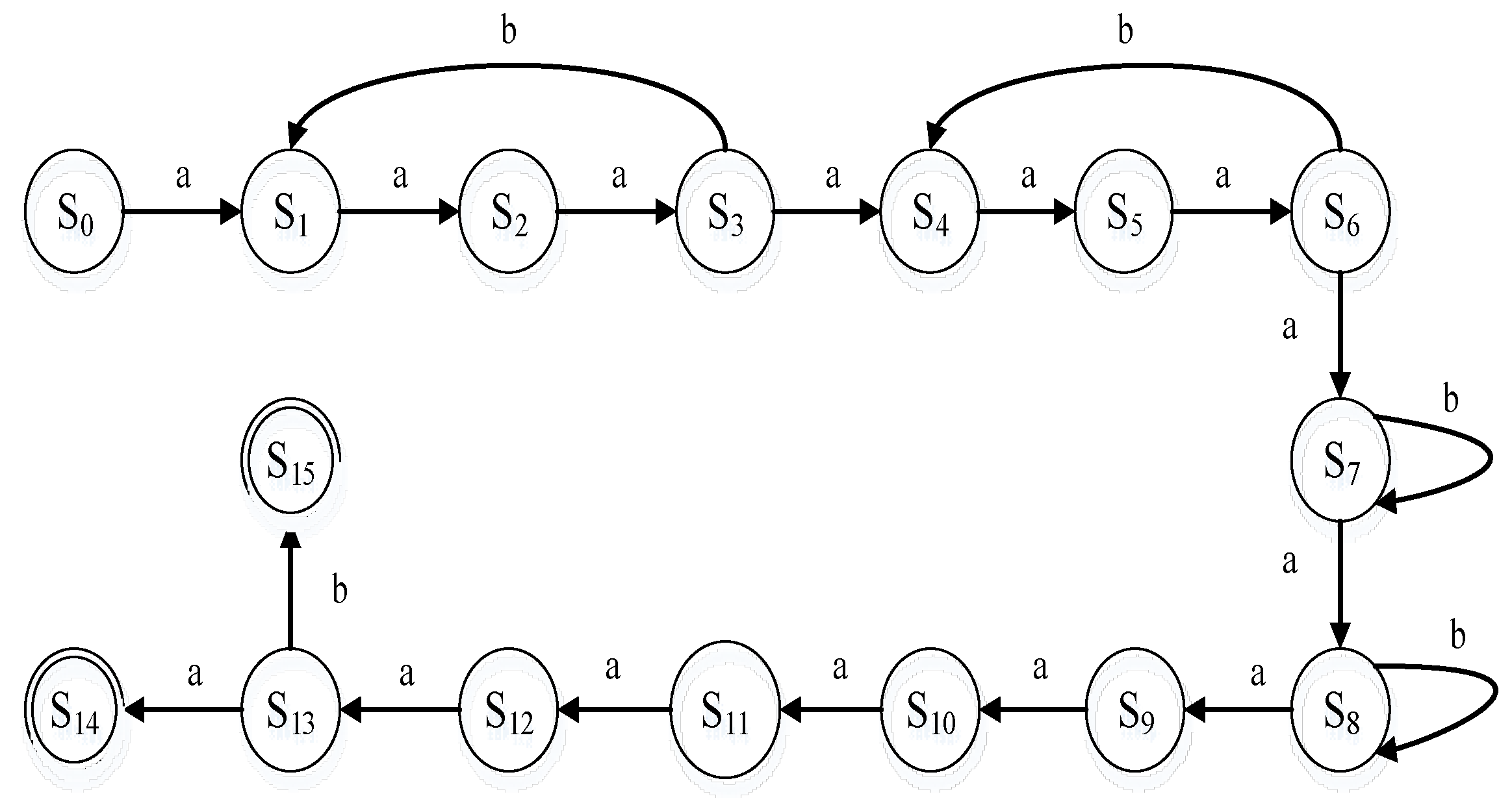 Sensors 22 06805 g005