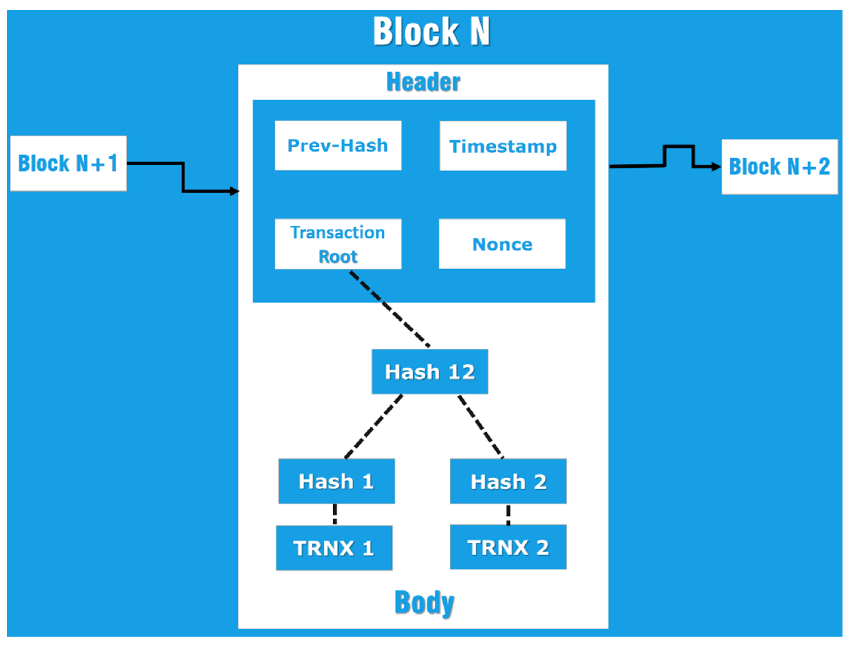 Sensors 22 06806 g001