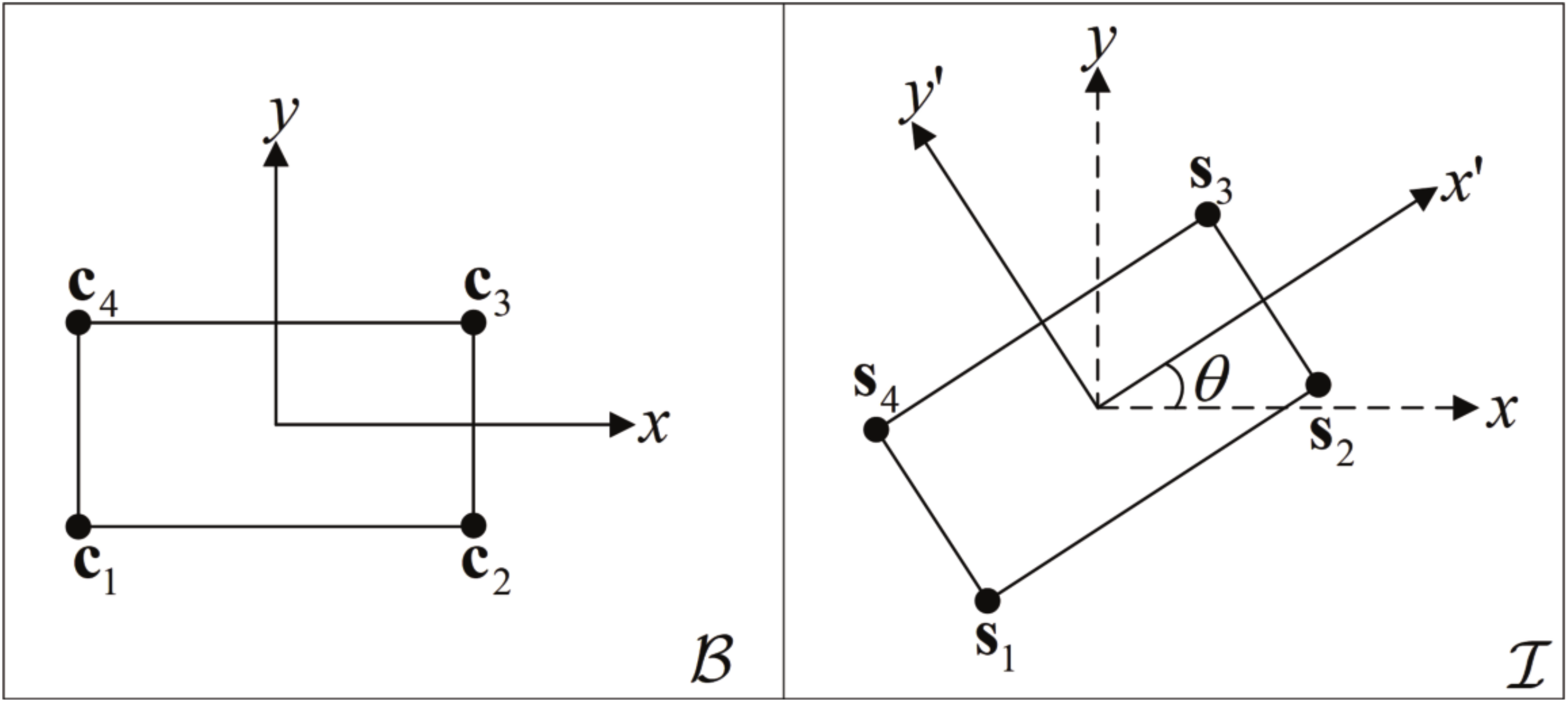Sensors 22 06810 g002