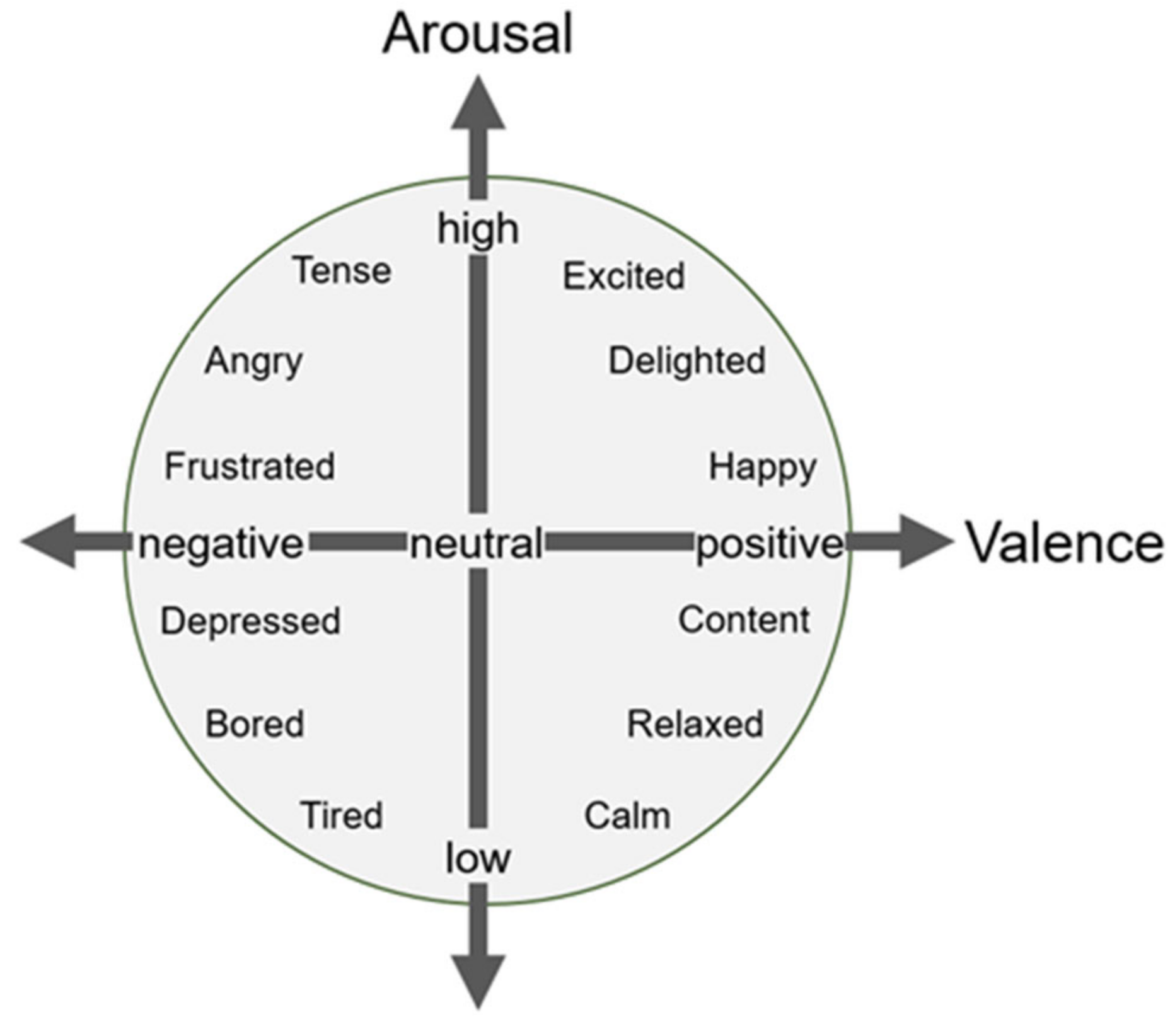 Sensors 22 06813 g004