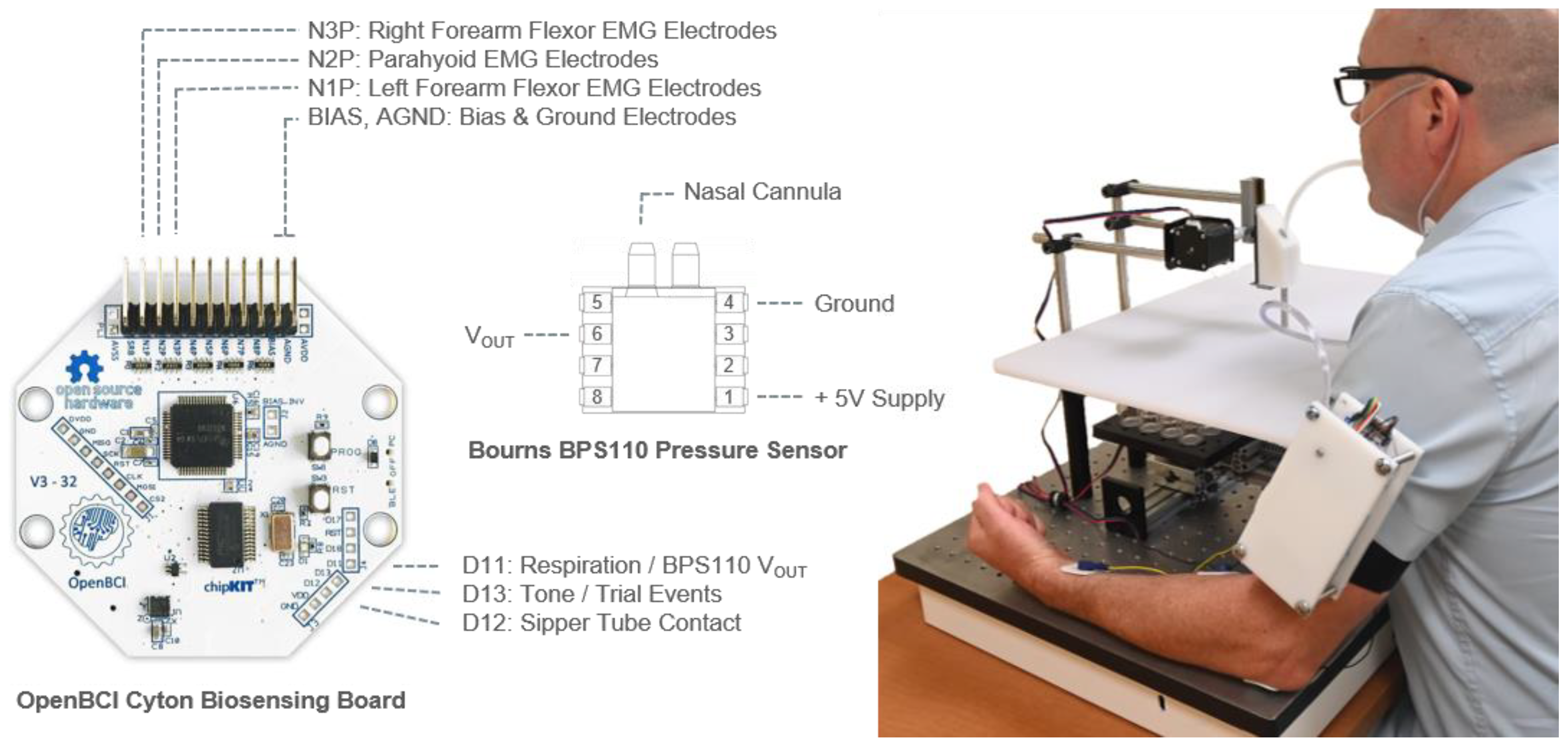 Sensors 22 06817 g001