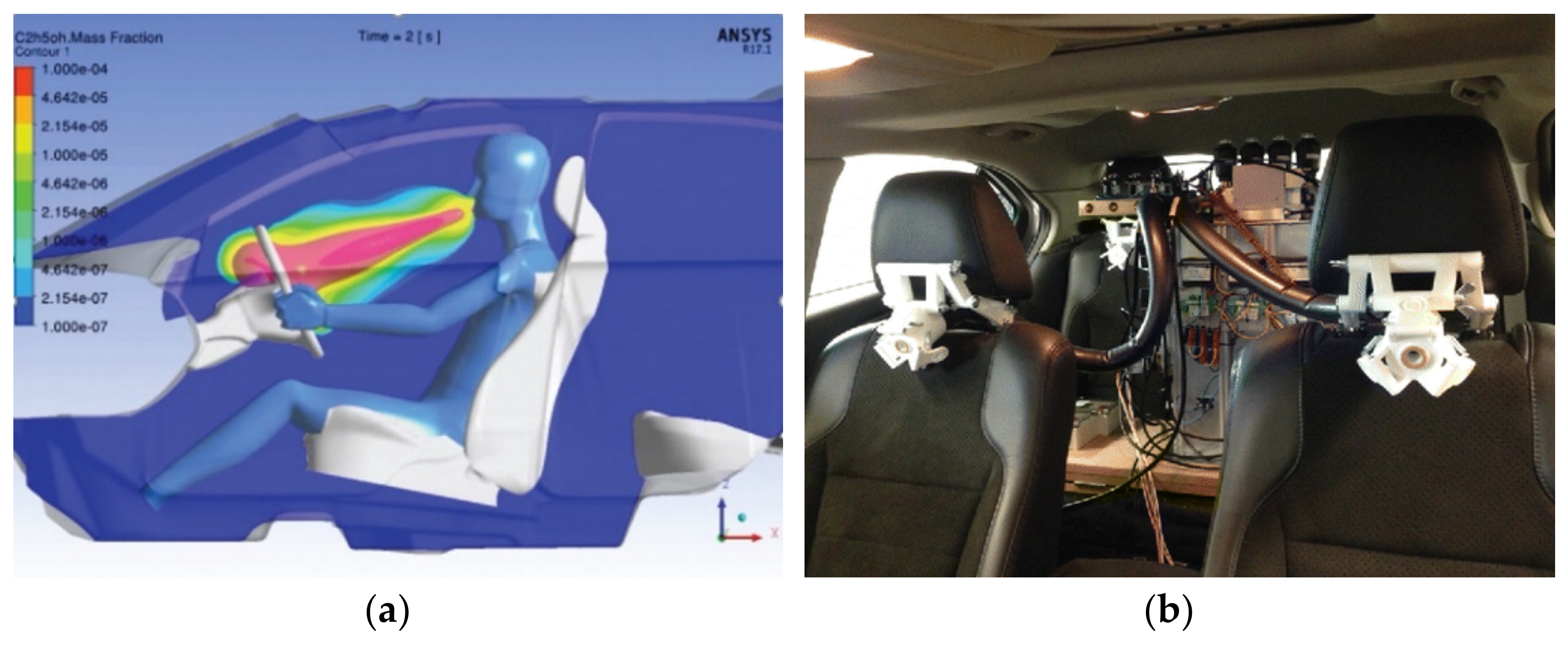 Sensors 22 06819 g001