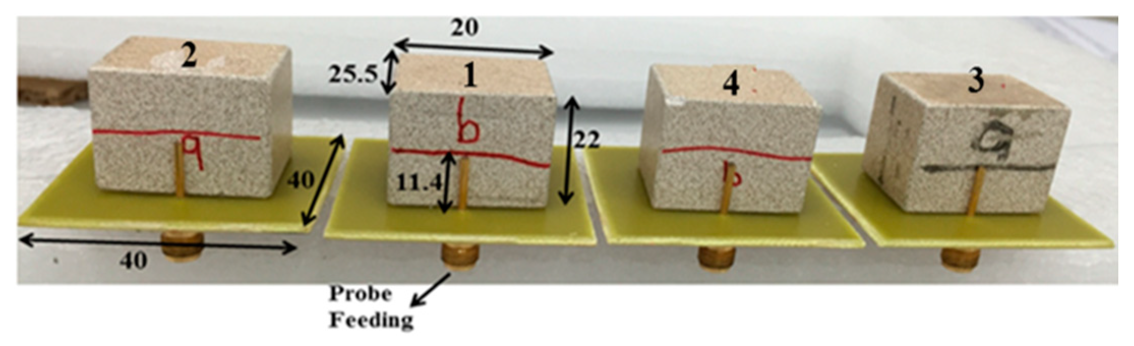 Sensors 22 06820 g004