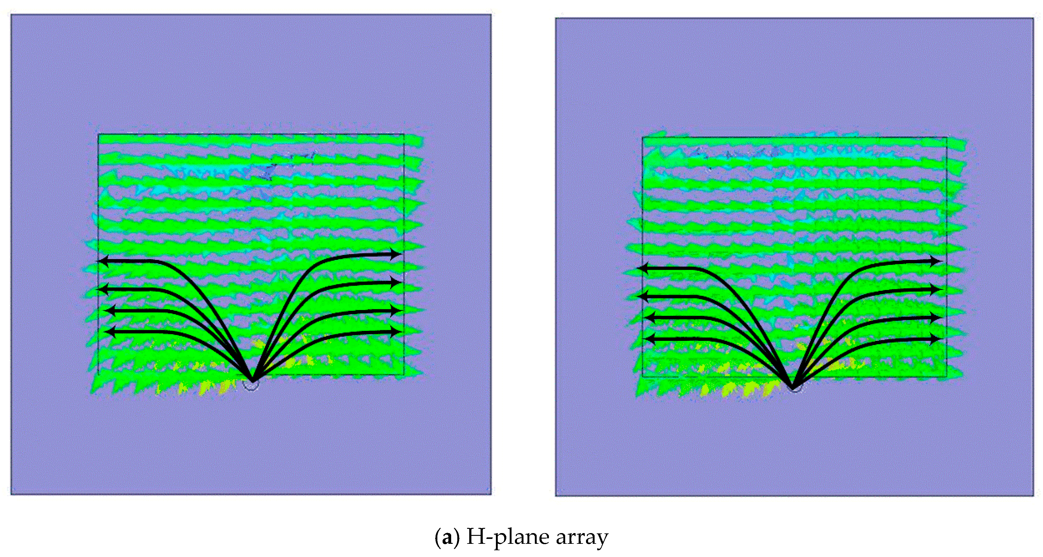 Sensors 22 06820 g007a