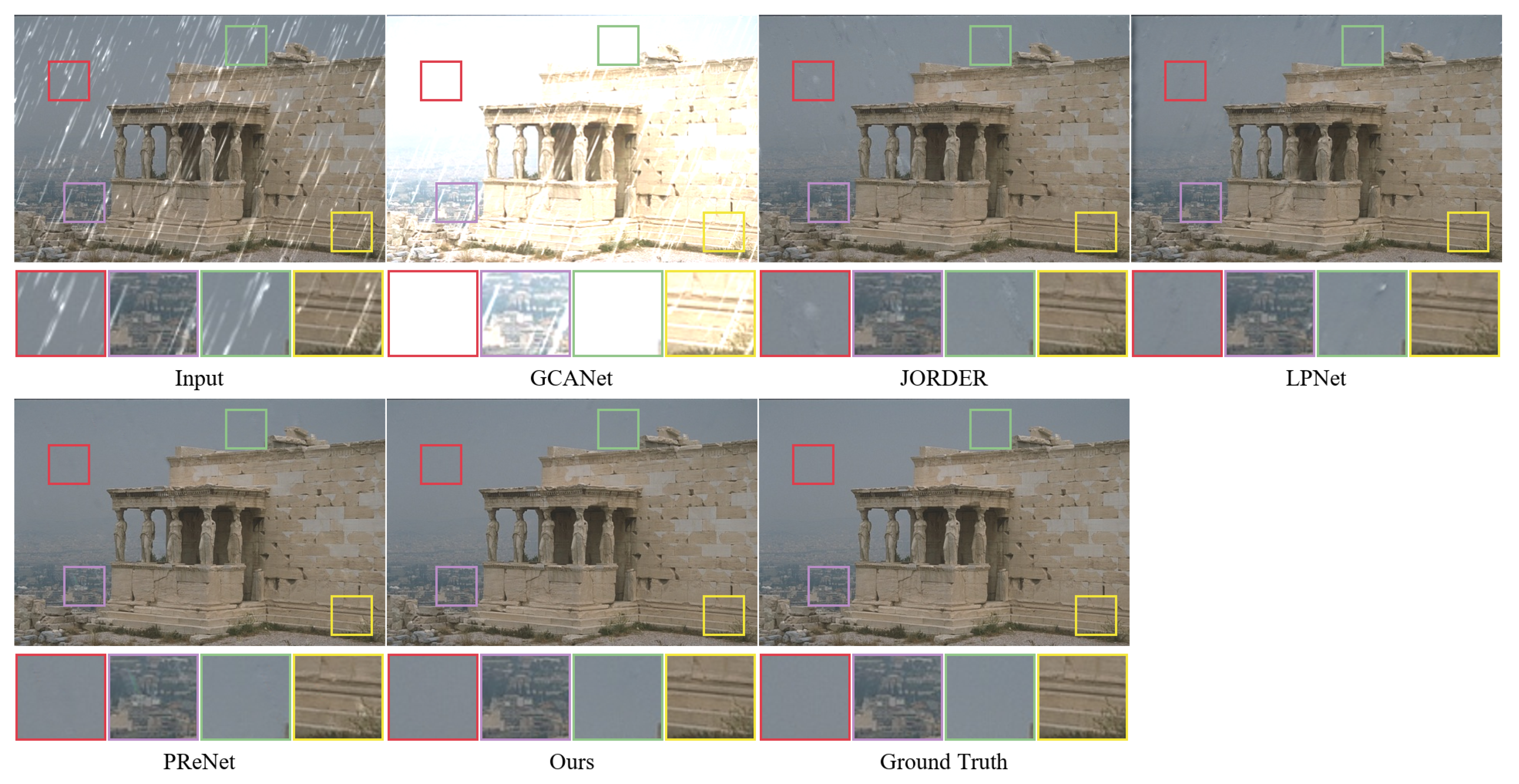 Sensors 22 06823 g005