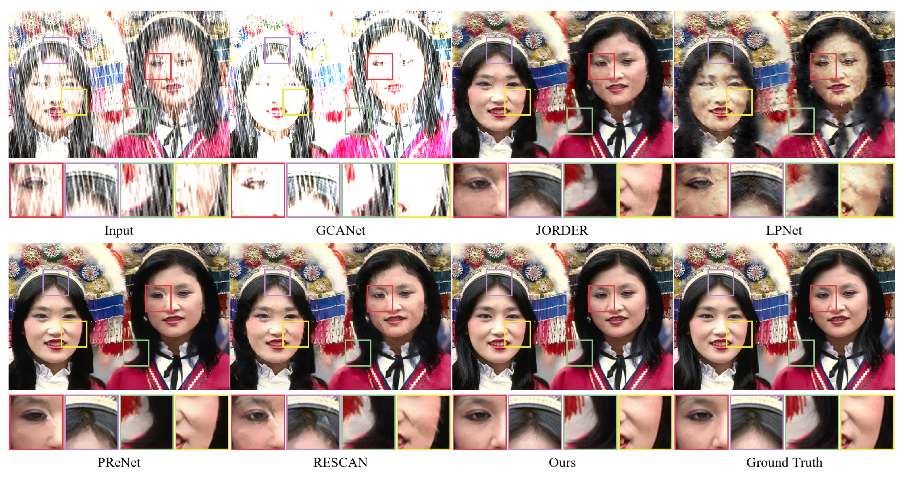 Sensors 22 06823 g006