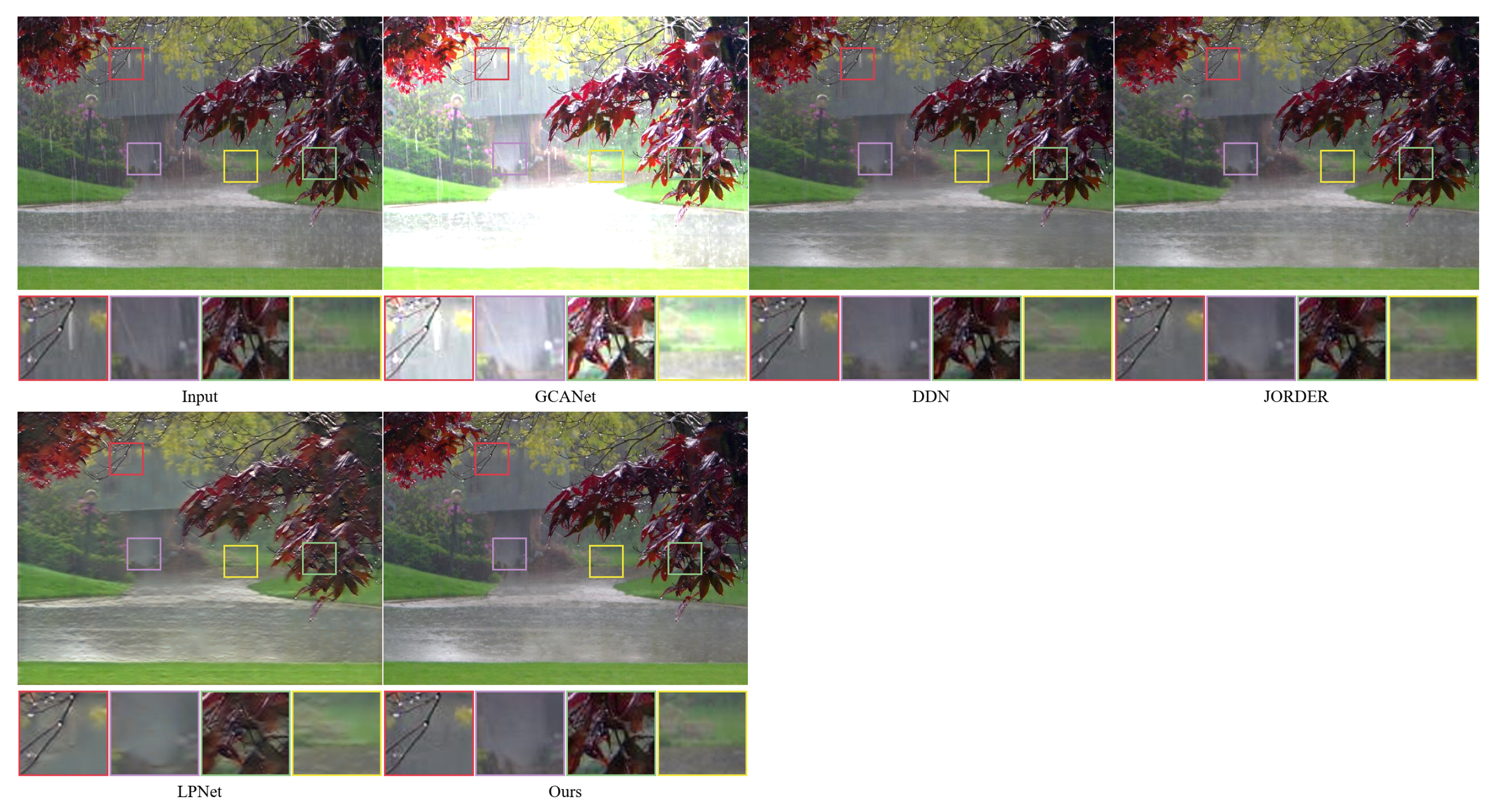 Sensors 22 06823 g007