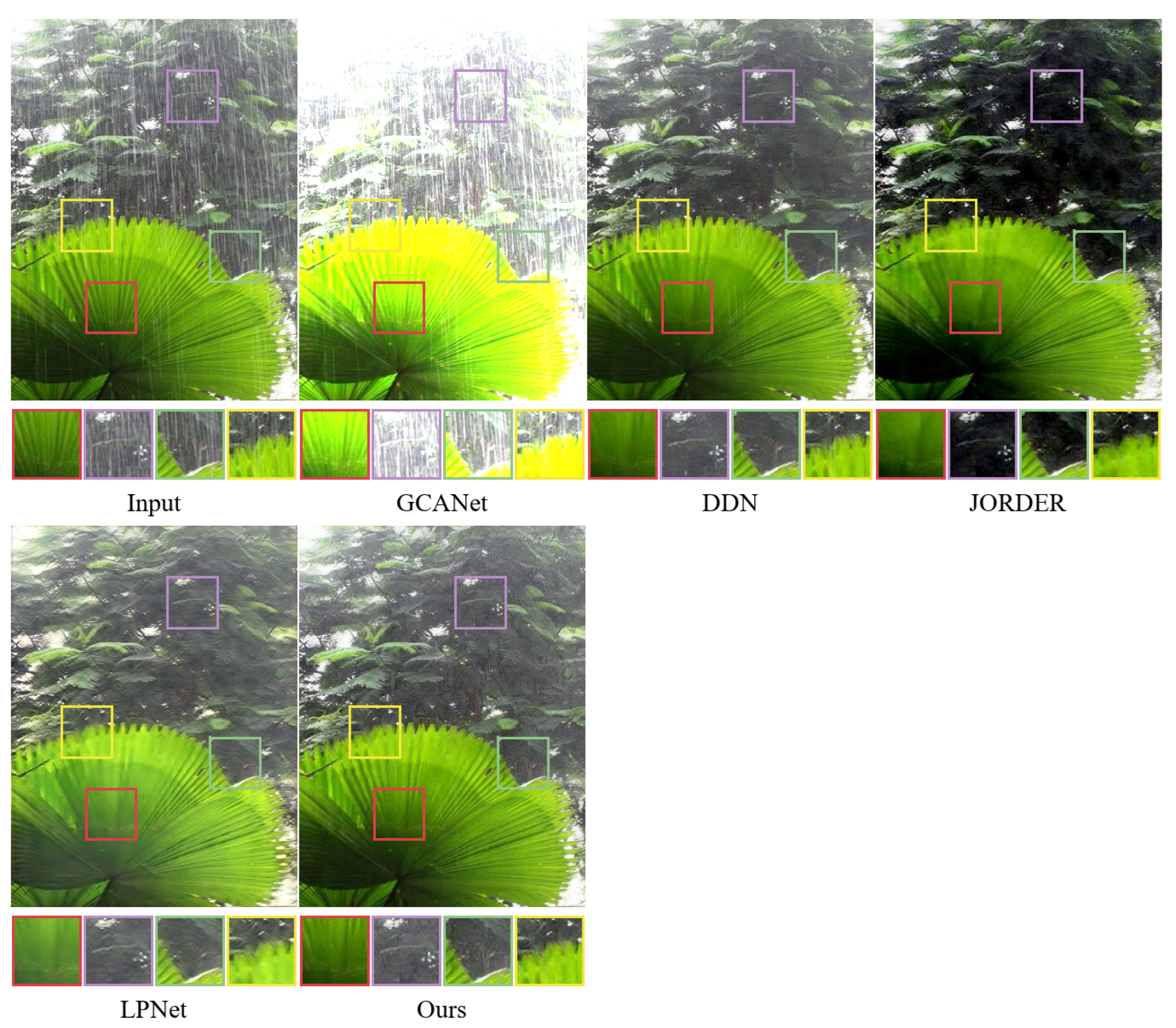 Sensors 22 06823 g008