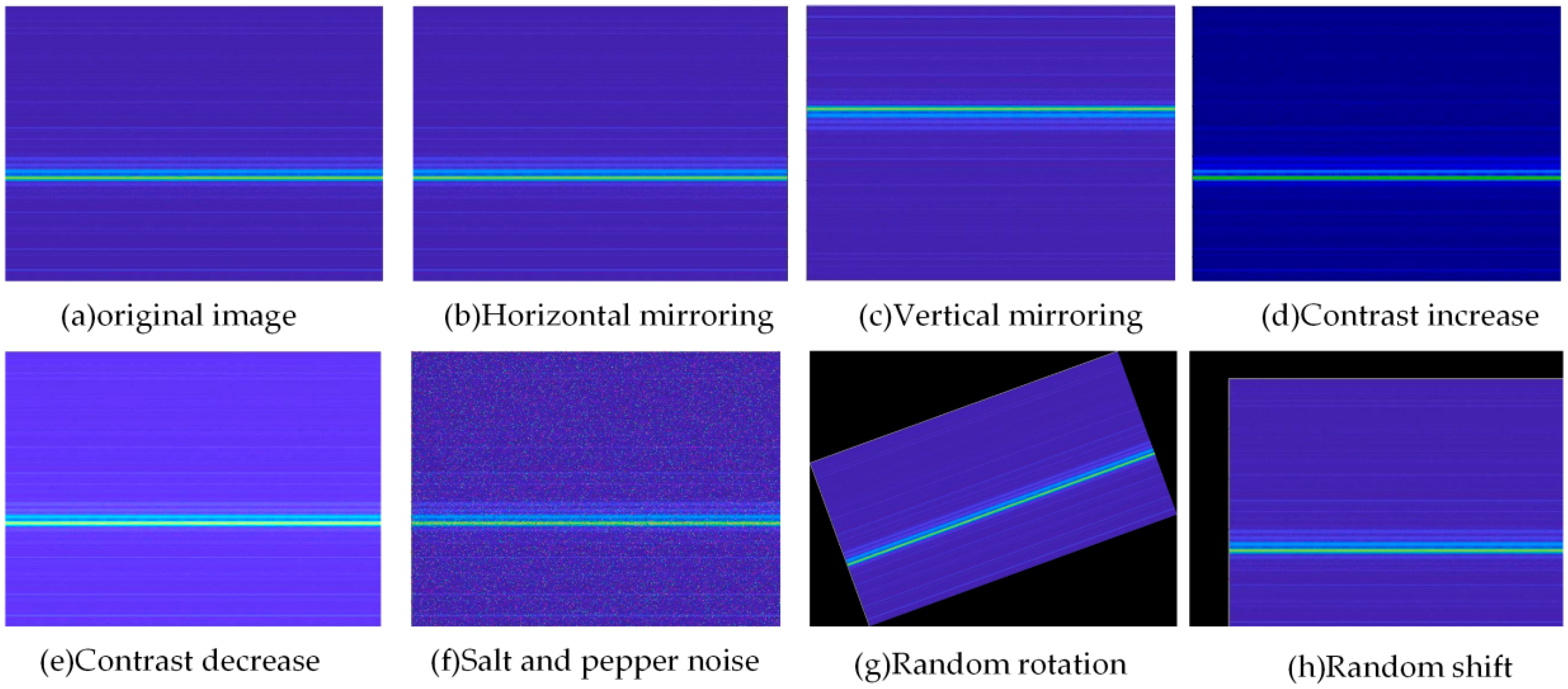 Sensors 22 06825 g007